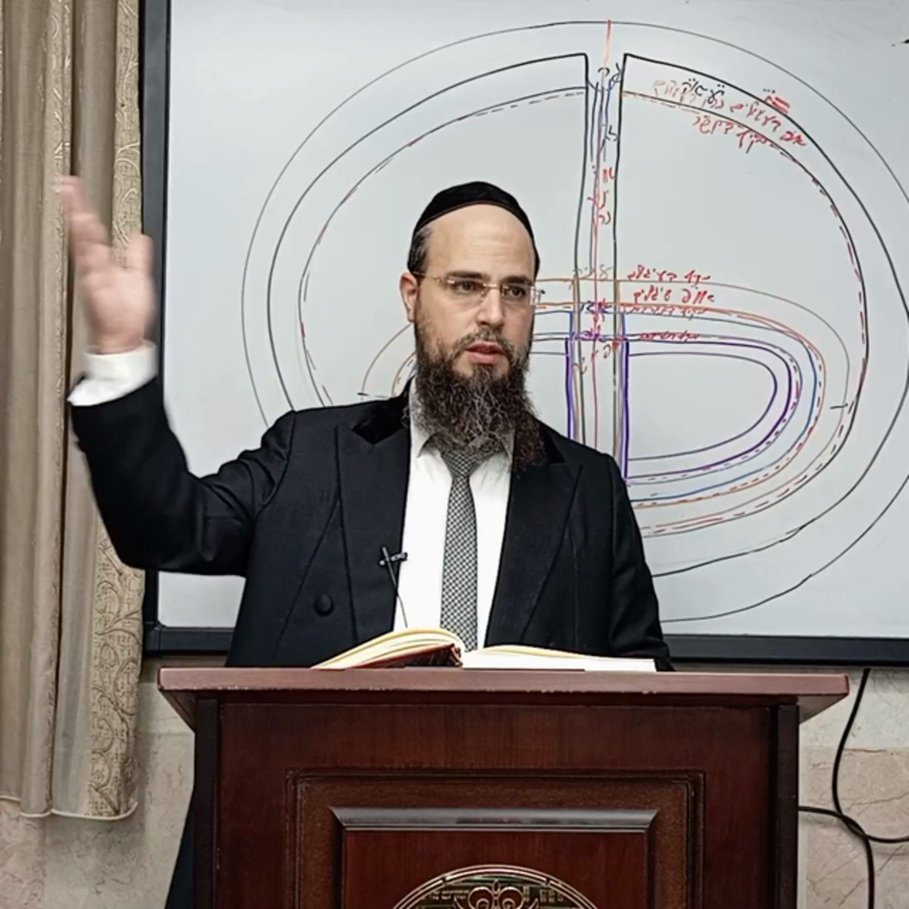 מו"ר הגאון הרב שקד בוהדנה שליט"א - שער הגלגולים שיעור כד': הקדמה ב' בני אהרן סימן ה'-ז' episode artwork
