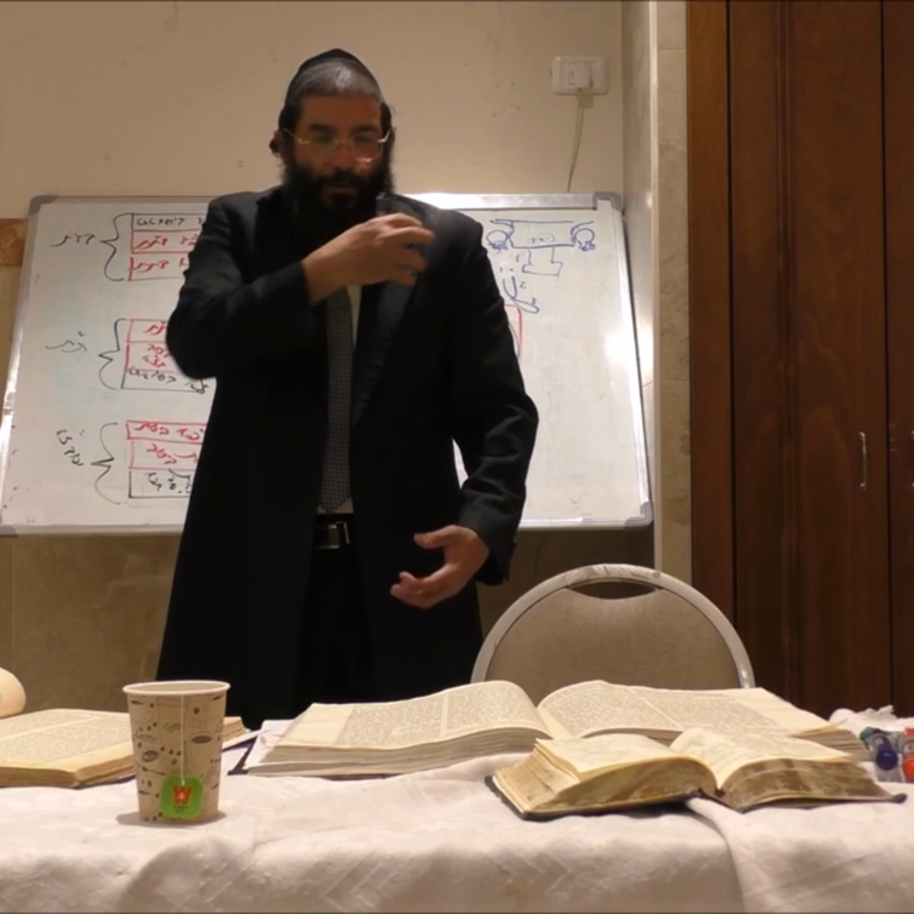 התלבשות יסוד אבא בתוככי ז"א - עץ חיים לג טד episode artwork