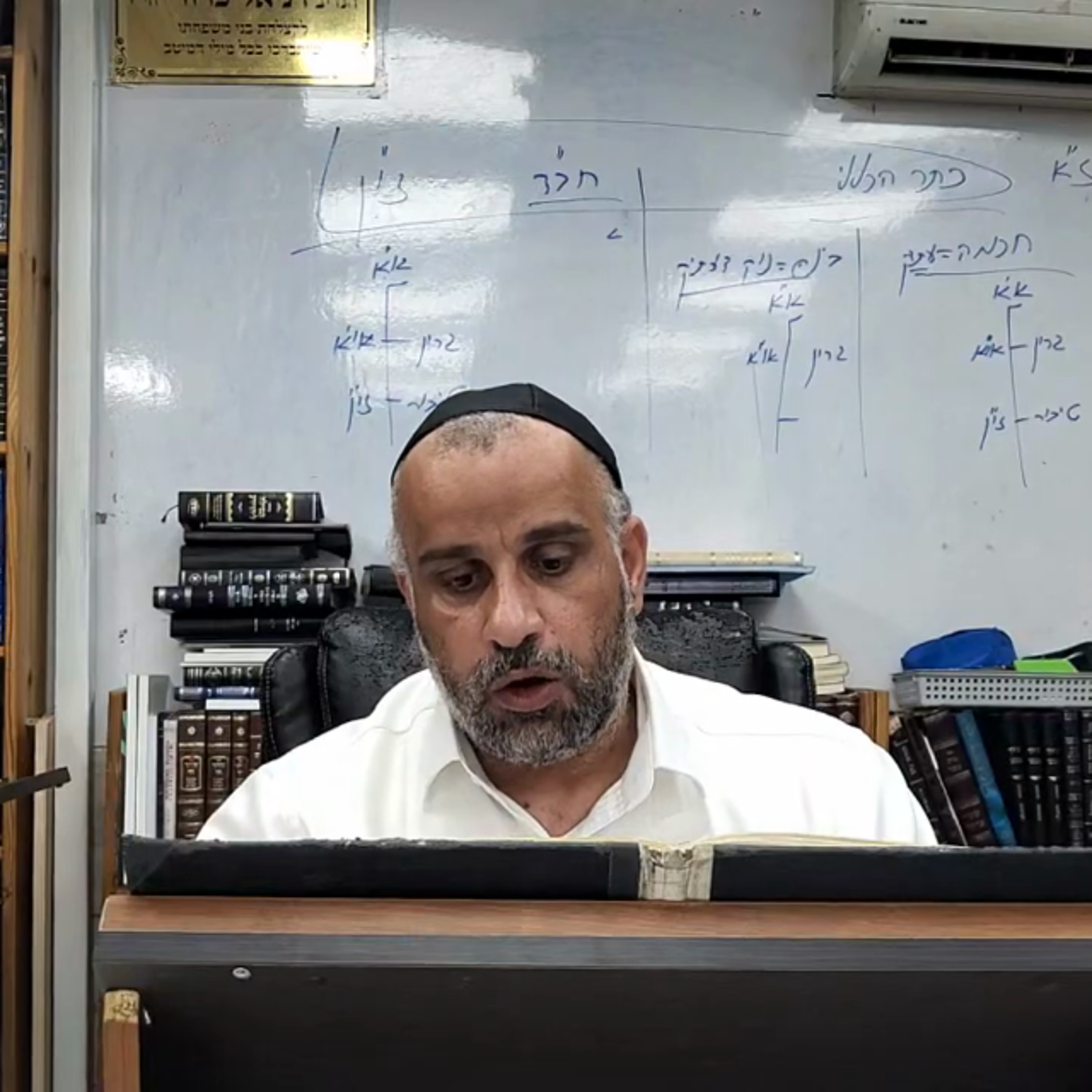 הרב יוסף נסימוב-אוצרות חיים-שער מוחין דצלם פרק ב episode artwork