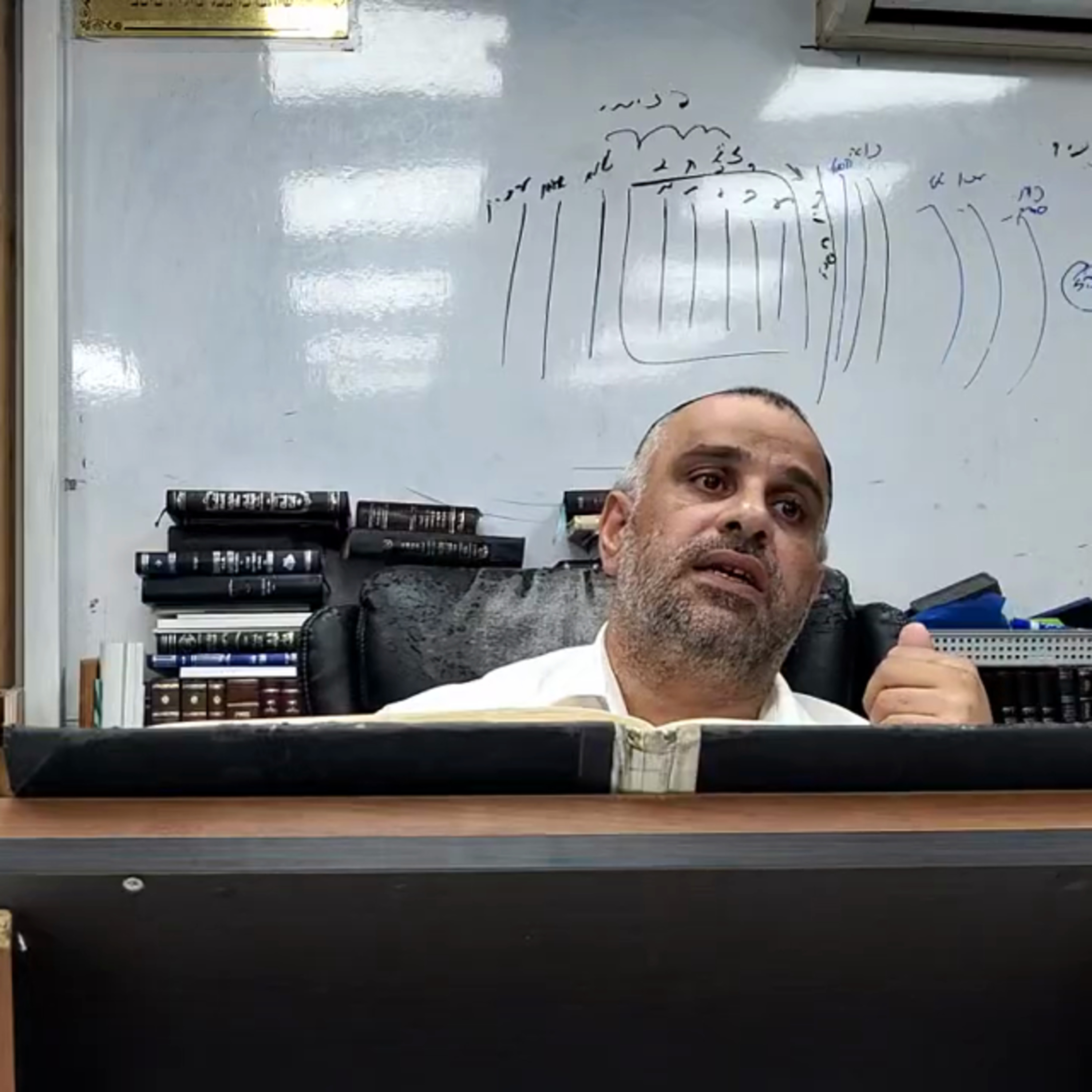 הרב יוסף נסימוב-אוצרות חיים-שער מוחין דצלם פרק ב' episode artwork