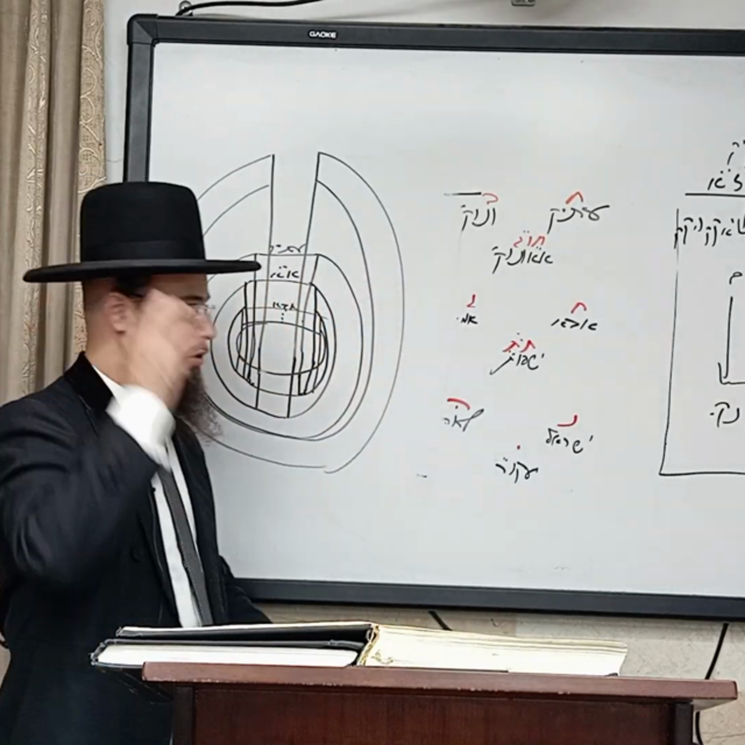 מו"ר הגאון הרב שקד בוהדנה שליט"א - עץ חיים מחזור אלעד': היכל א"ק שער א' הגהות השמש סימן א' episode artwork