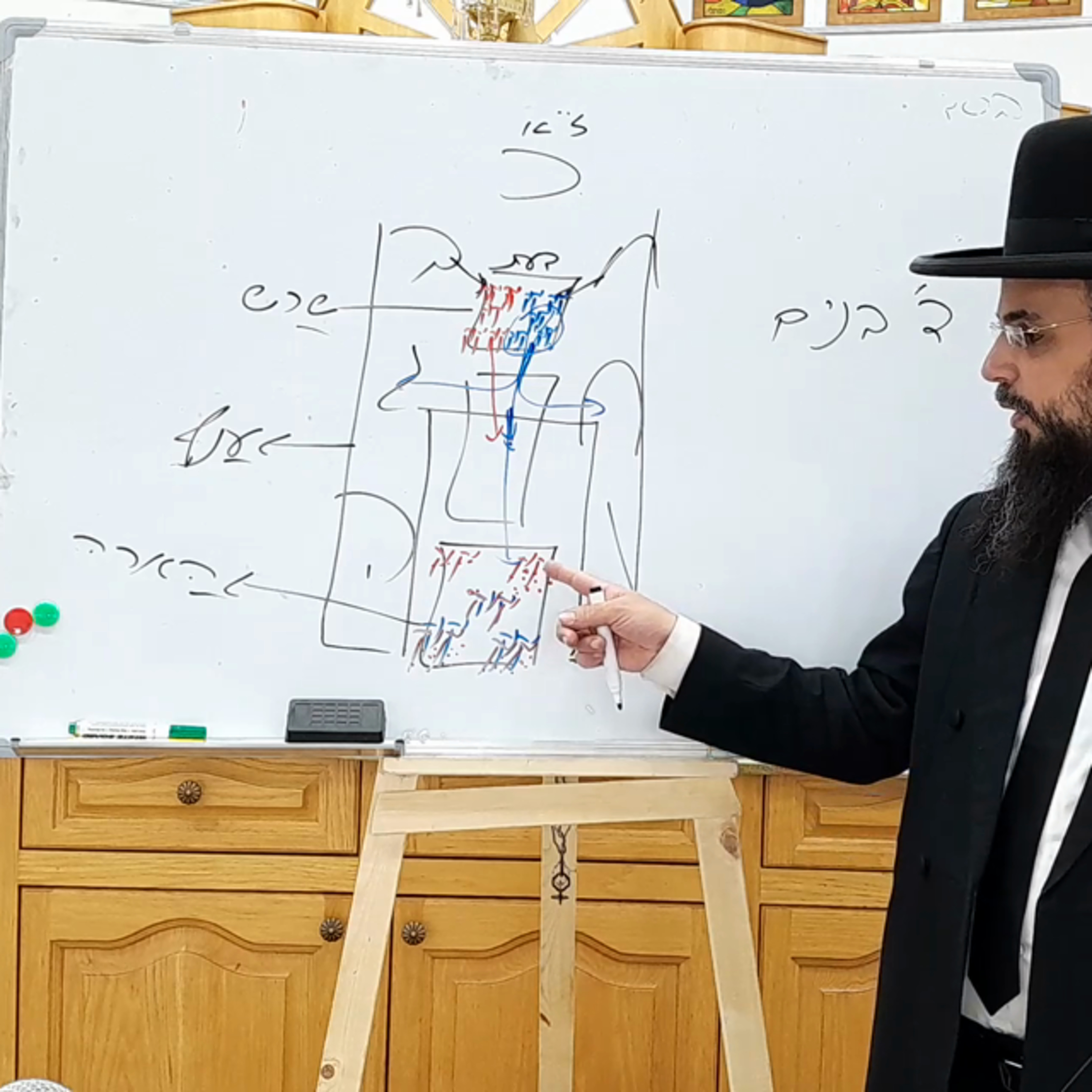 מו"ר הגאון הרב שקד בוהדנה שליט"א-שער המצוות שיעור מג': דיני בהמה חיה ועף ודגים וארבה הטמאים והטהורים episode artwork