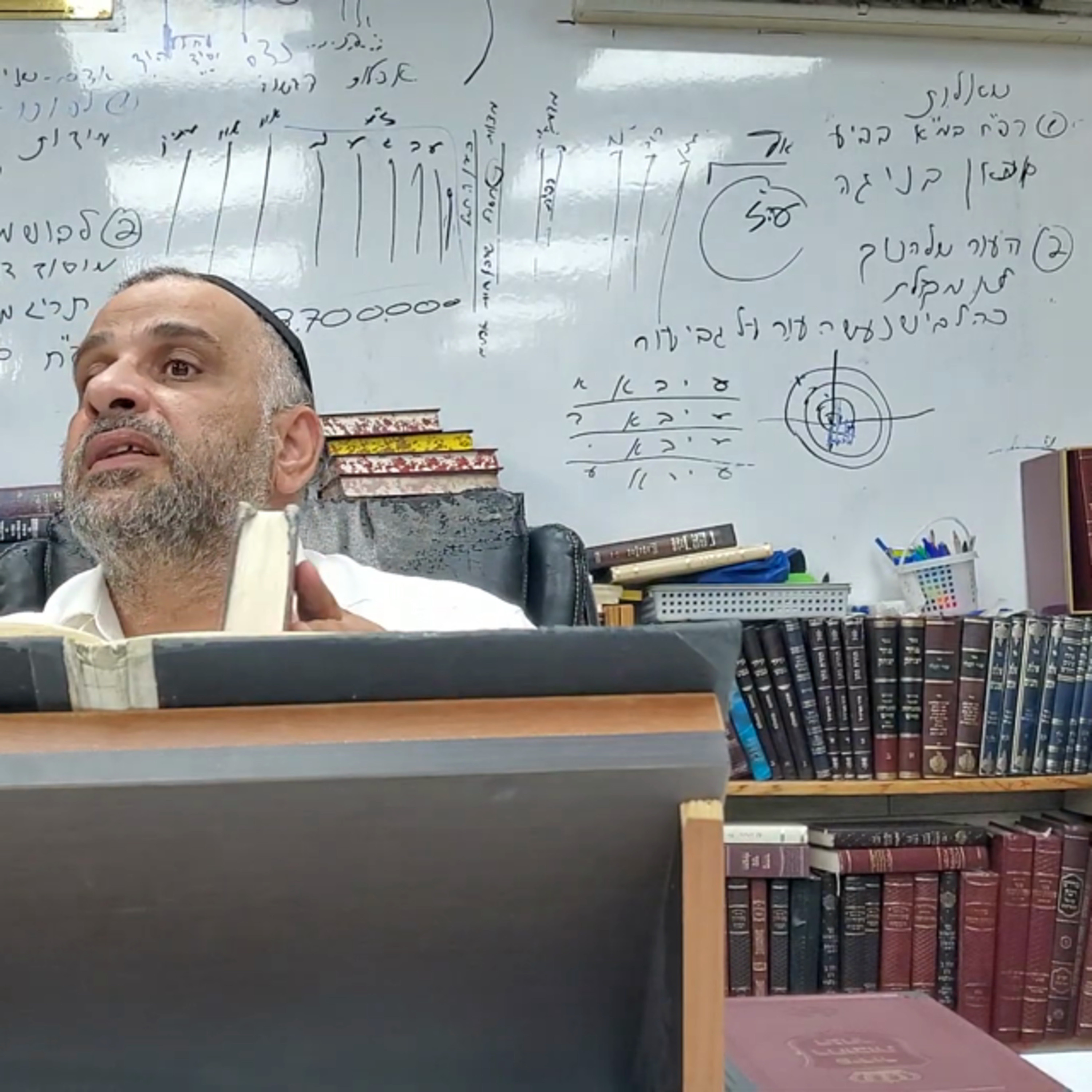 הרב יוסף נסימוב-אוצרות חיים-שער מוחין דצלם פרק ב' המשך episode artwork