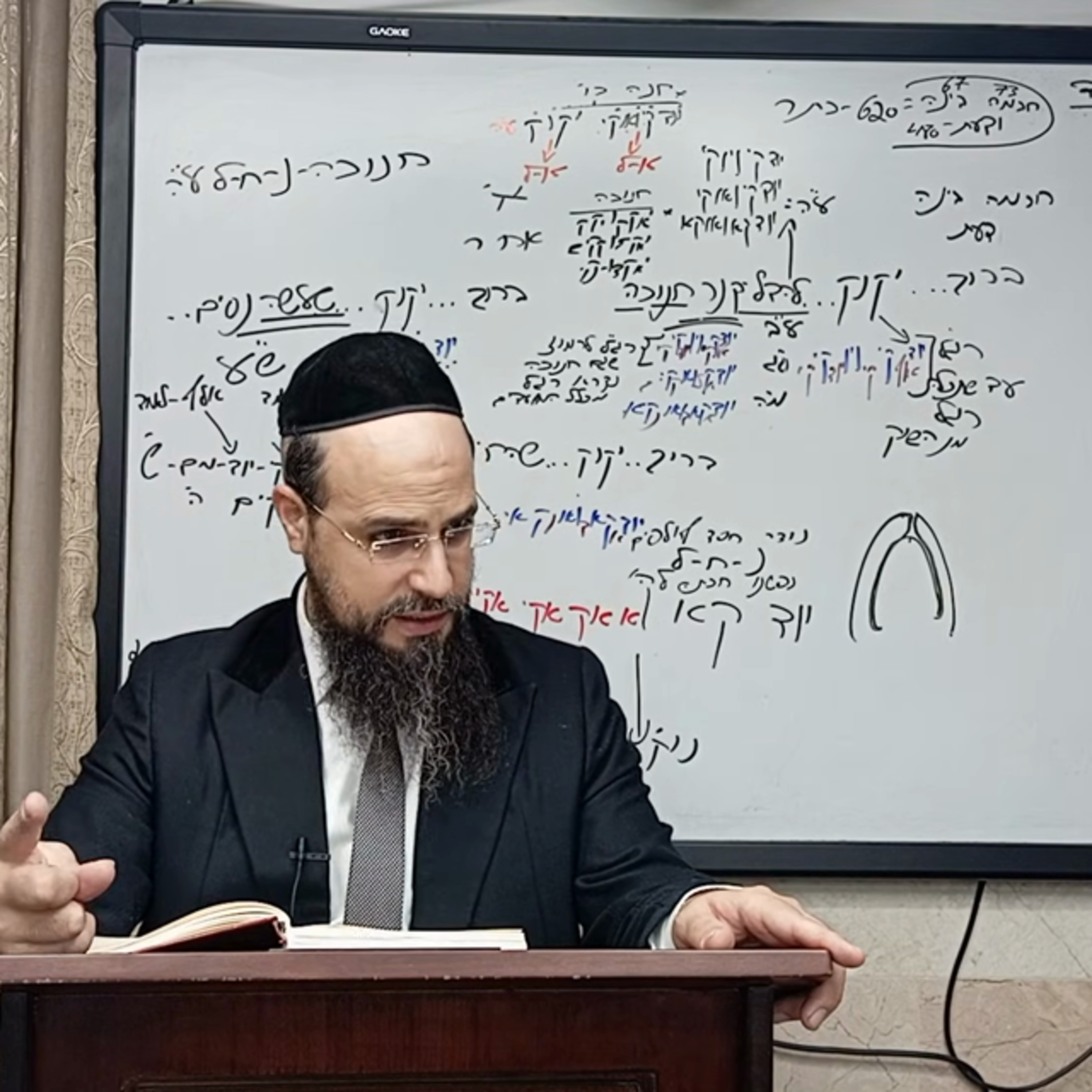 מו"ר הגאון הרב שקד בוהדנה שליט"א שער הגלגולים-הקדמה ב' בני אהרן סימן יד-יח episode artwork