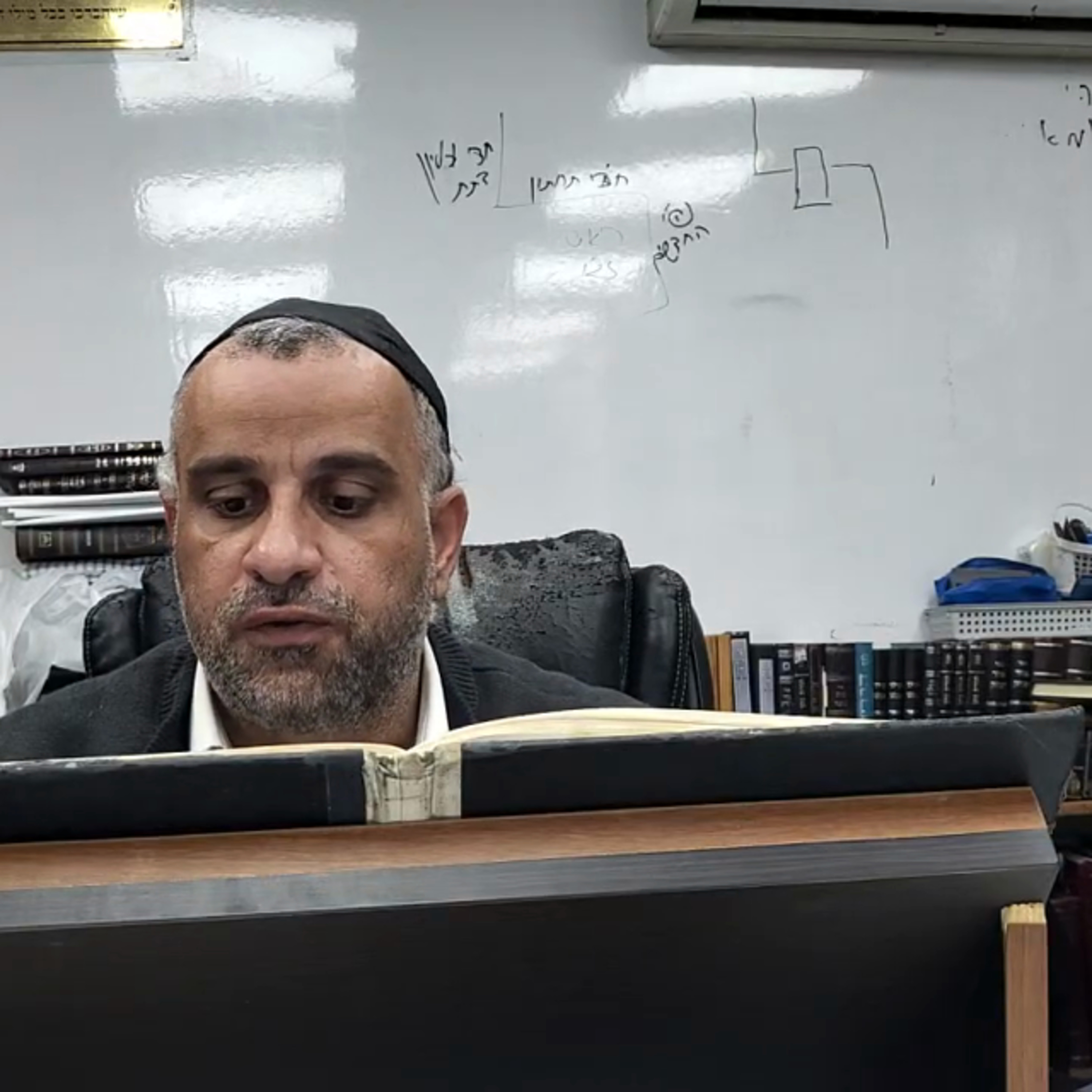 הרב יוסף נסימוב-אוצרות חיים-שער מוחין דצלם פרק ג episode artwork