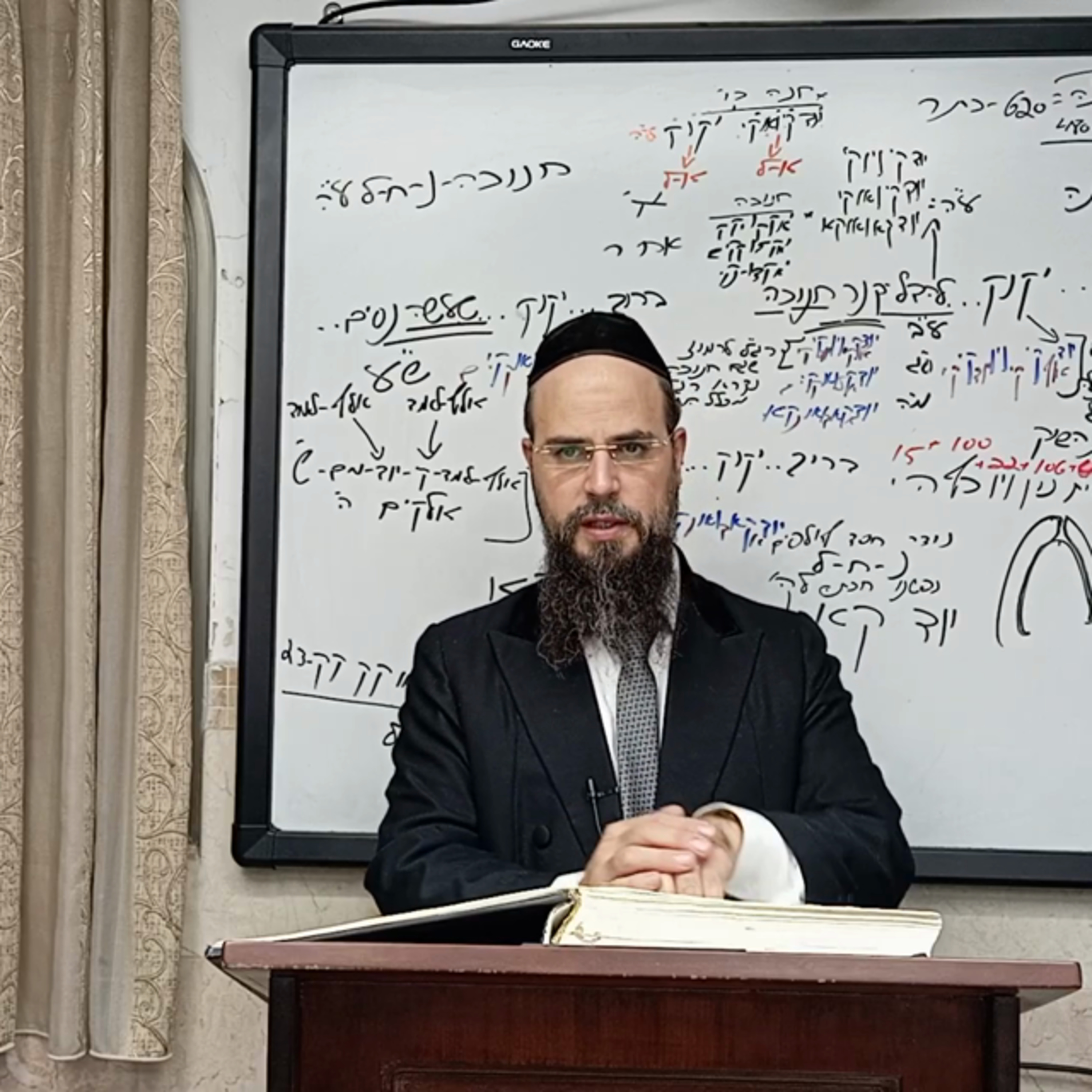 מו"ר הגאון הרב שקד בוהדנה שליט"א - עץ חיים מחזור אלעד: היכל א"ק שער א' ענף ה' episode artwork