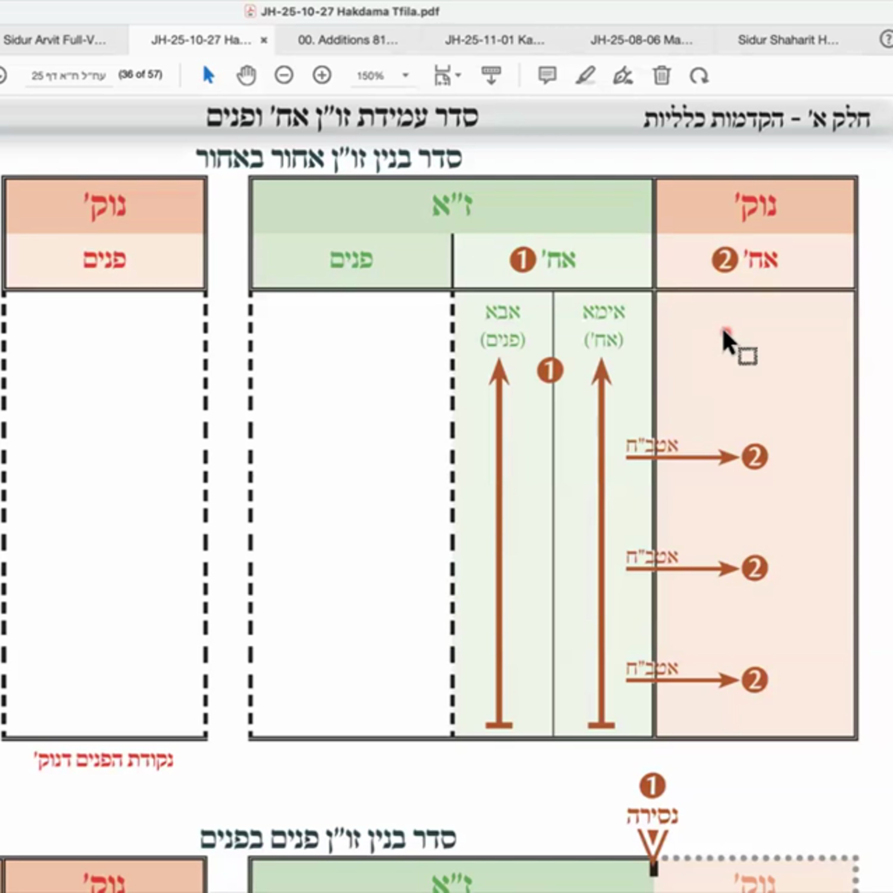 הרב יואל חקון - תפילה תשפ״ה - שיעור 028 - המשך הקדמות לכוונות - סדר בנין זו״ן אחו״פ. episode artwork