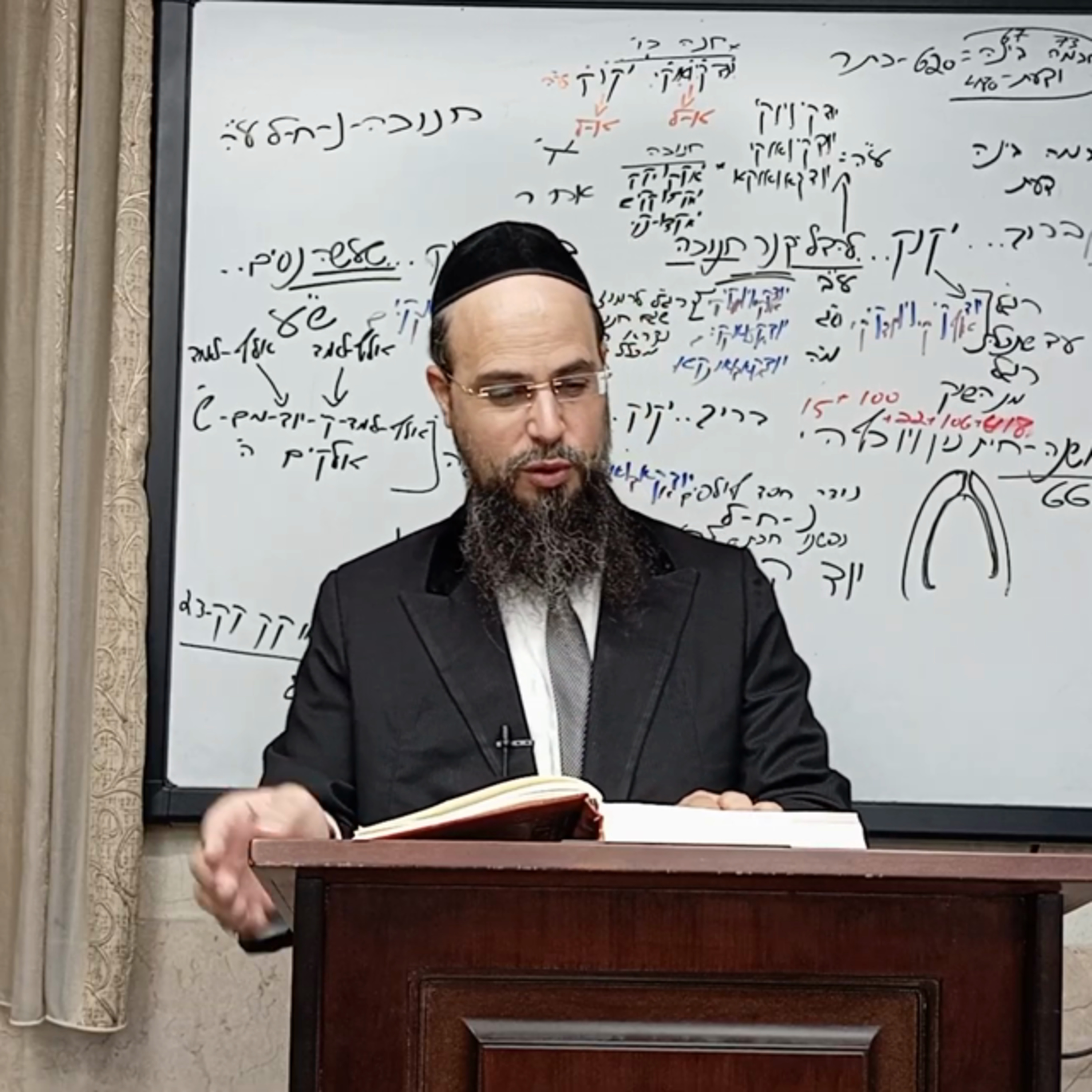 מו"ר הגאון הרב שקד בוהדנה שליט"א שער הגלגולים-הקדמה ב' בני אהרן סימן יט-כה episode artwork