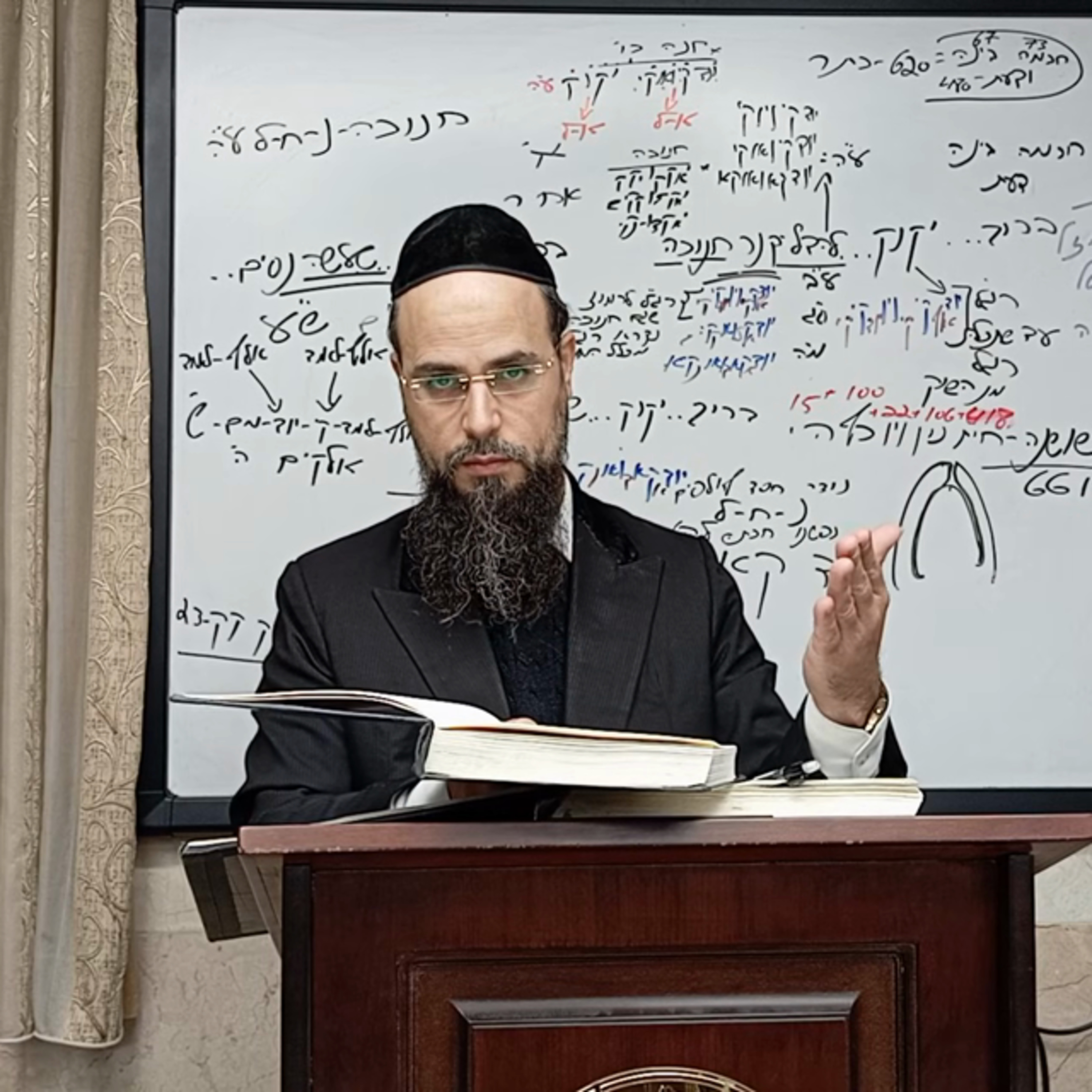 מו"ר הגאון הרב שקד בוהדנה שליט"א עץ חיים - מחזור אלעד: היכל א"ק שער ב' ענף א' episode artwork