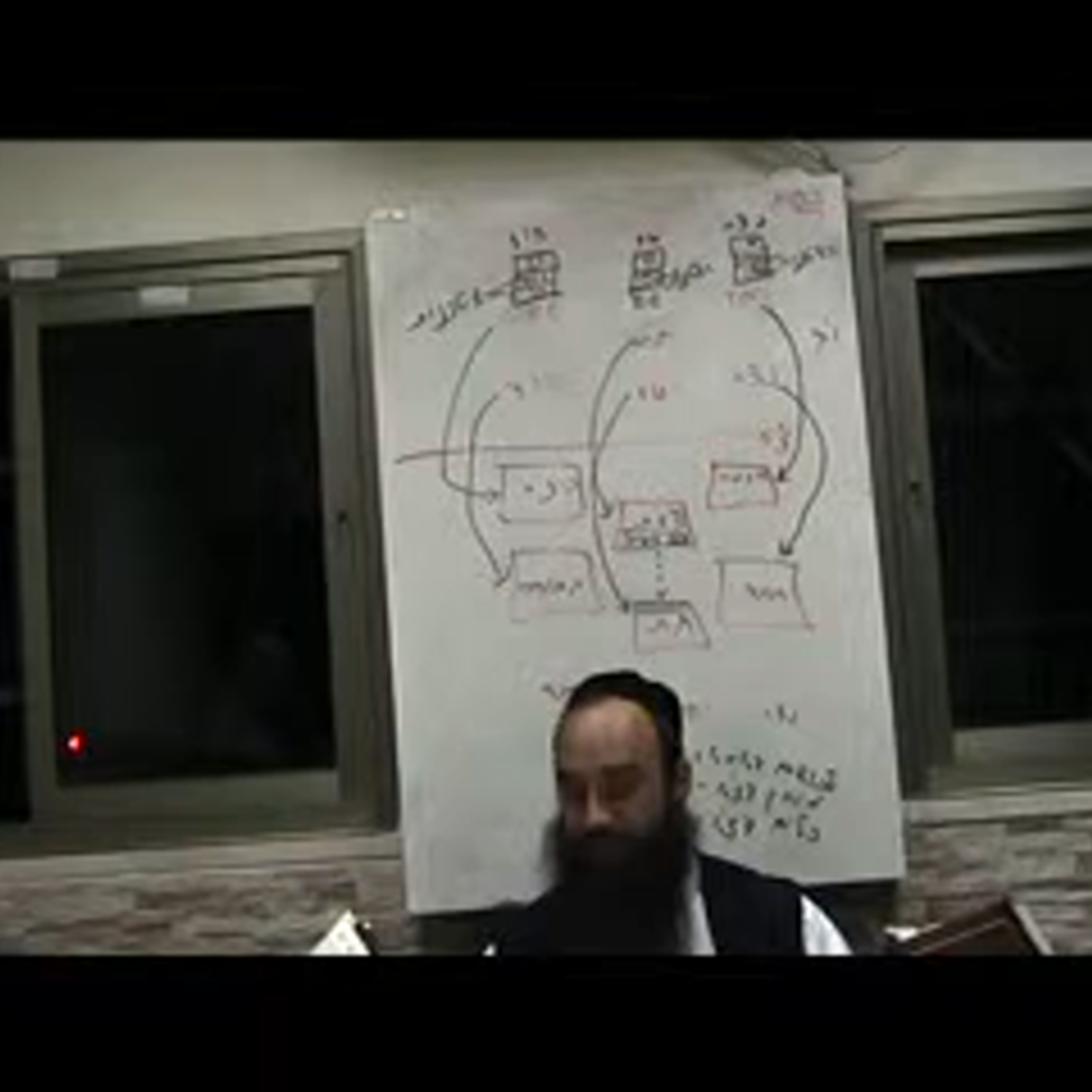 שער הכוונות המשך קריאת שמע דרוש ז דף כה עמודה  ב 17.03.15 episode artwork