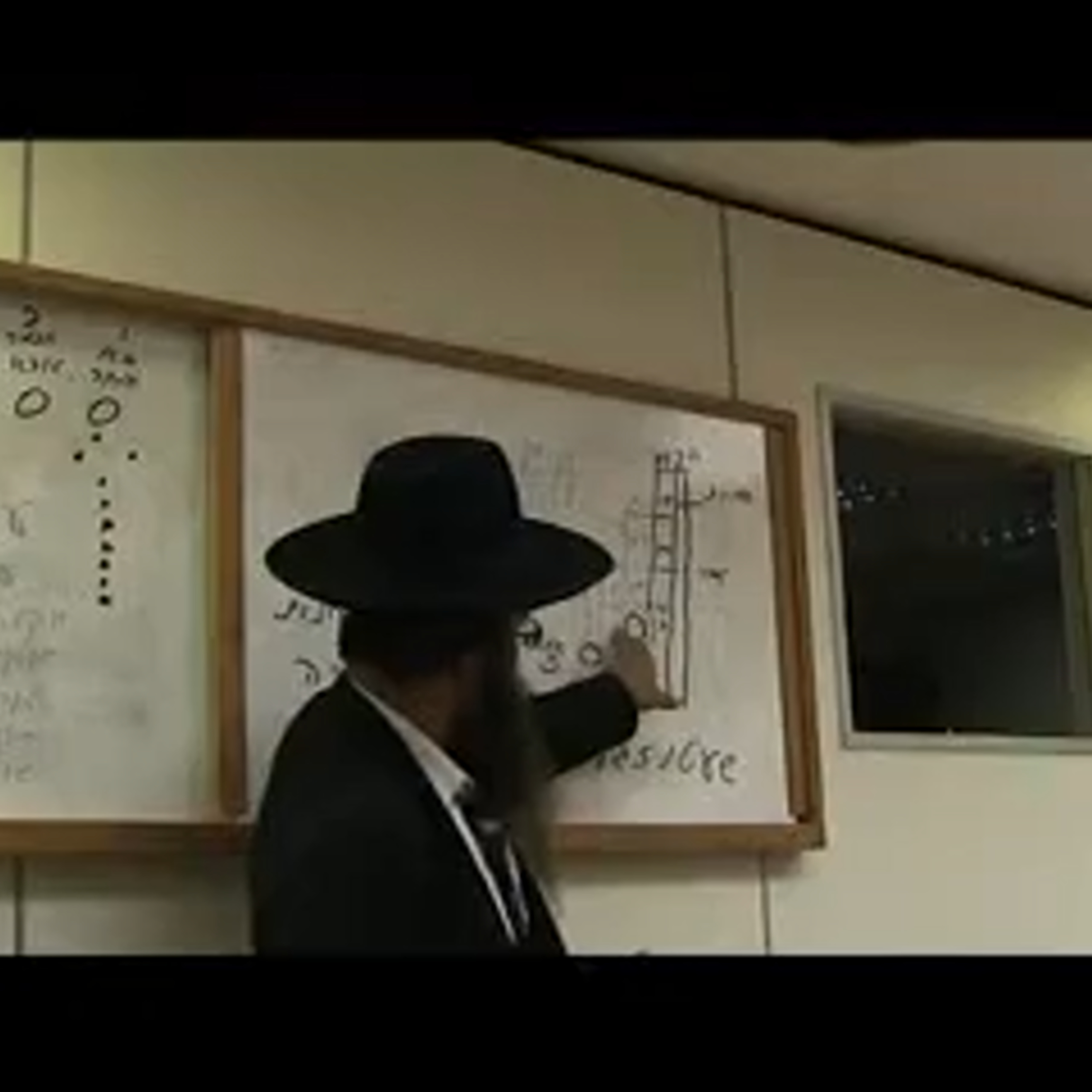 אוצרות חיים שער הנקודים פרק א 12.03.15 episode artwork