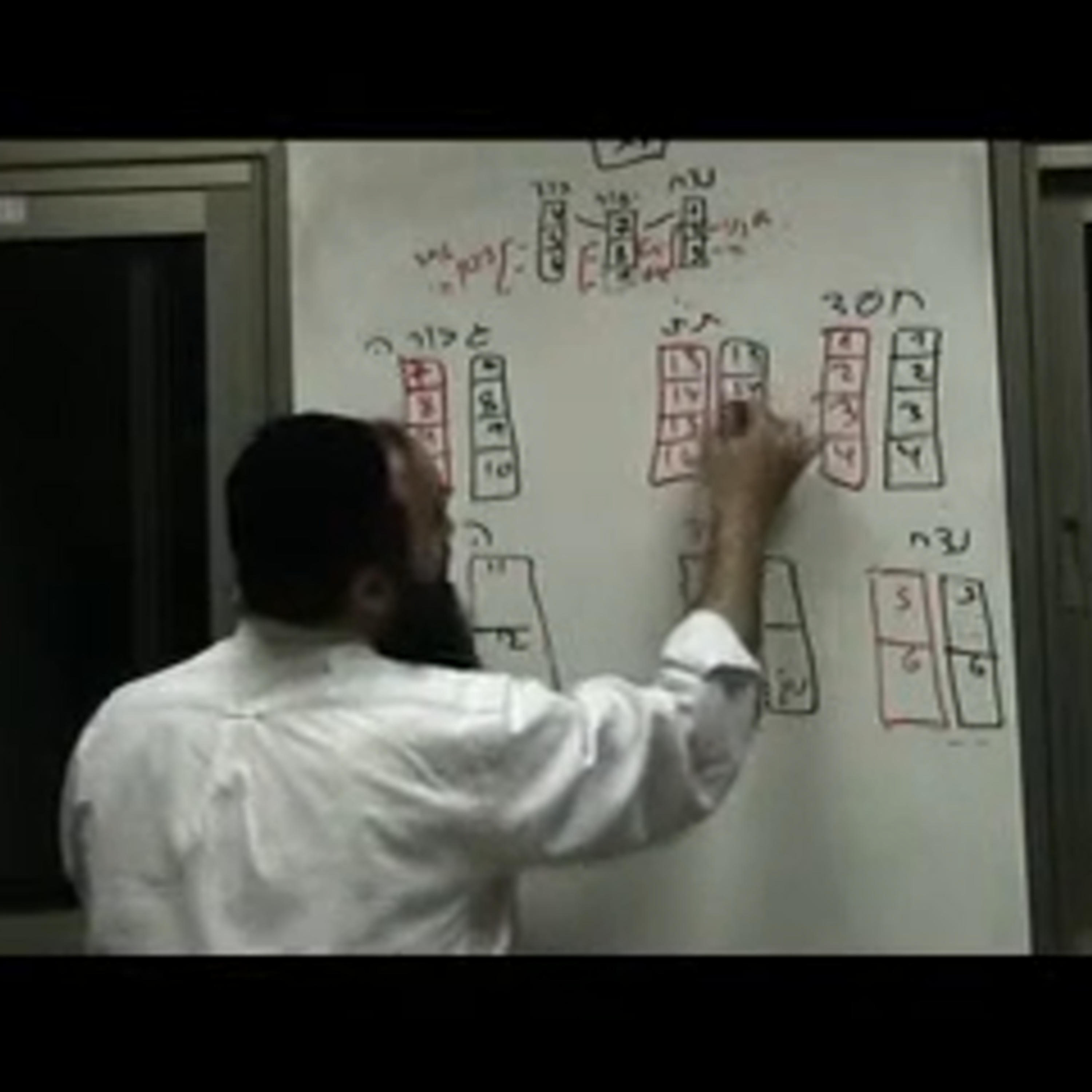 שער הכוונות דרושי קריאת שמע עם הרב אליהו חלימי episode artwork
