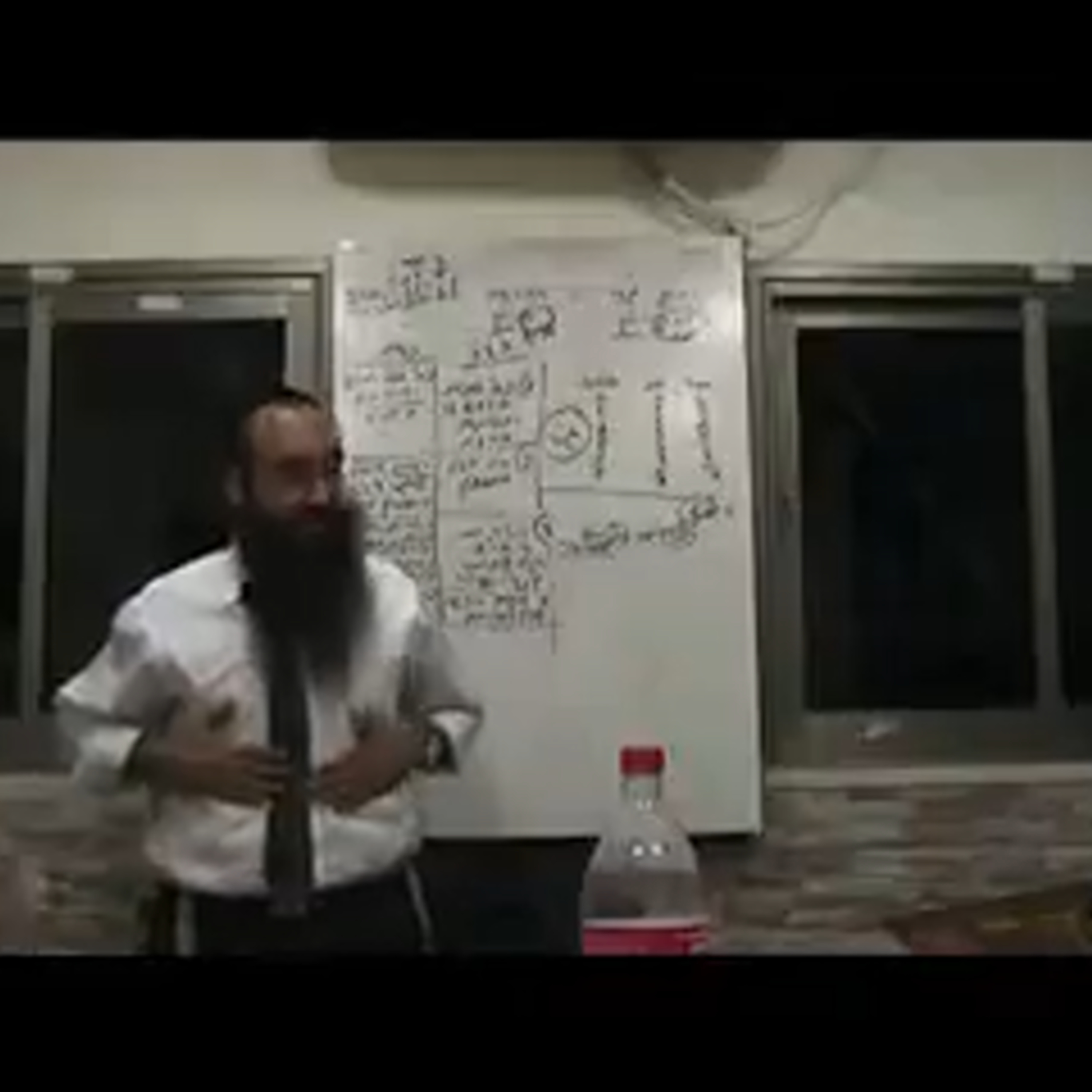 890026שער הכוונות עם הרב אליהו חלימי דרושי העמידה המשך דף כט עמודה א 17.06.15 episode artwork