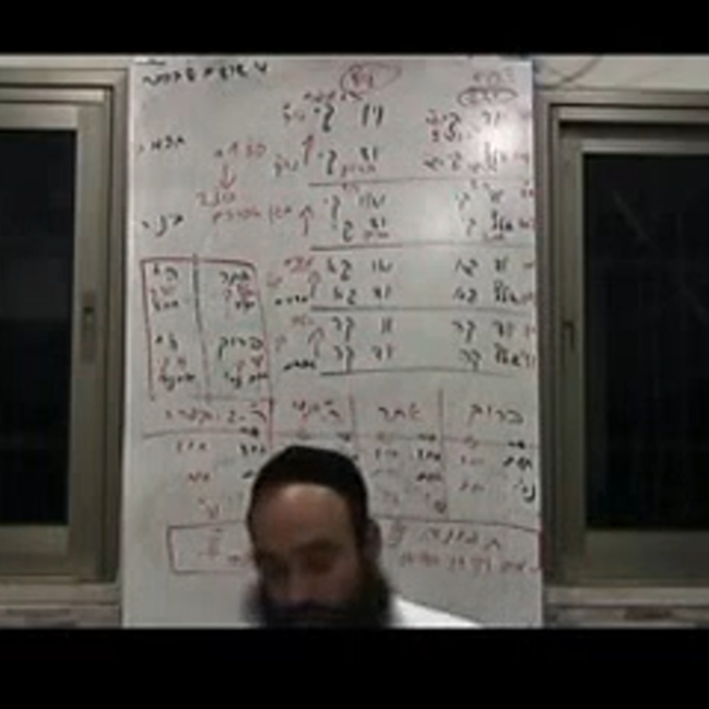 890027שער הכוונות עם הרב אליהו חלימי דרושי העמידה עיון בסידור דף רעח 28.06.15 episode artwork