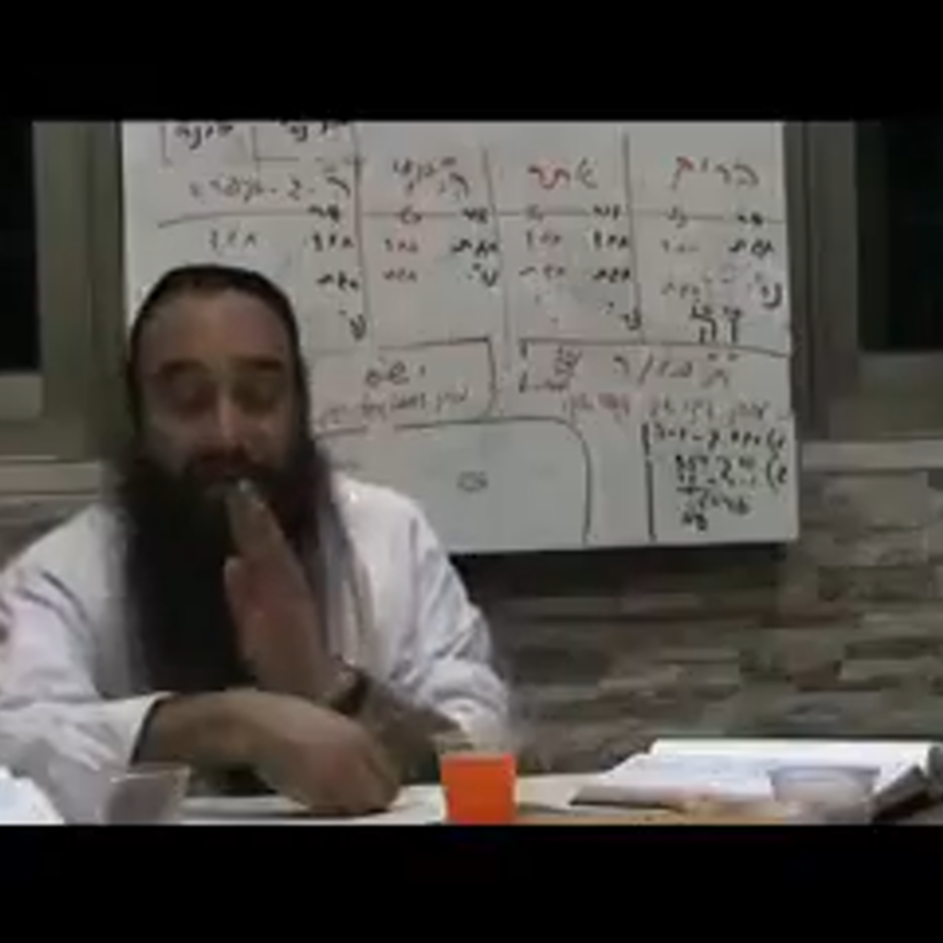 שער הכוונות עם הרב אליהו חלימי - דרושי העמידה דף כט episode artwork