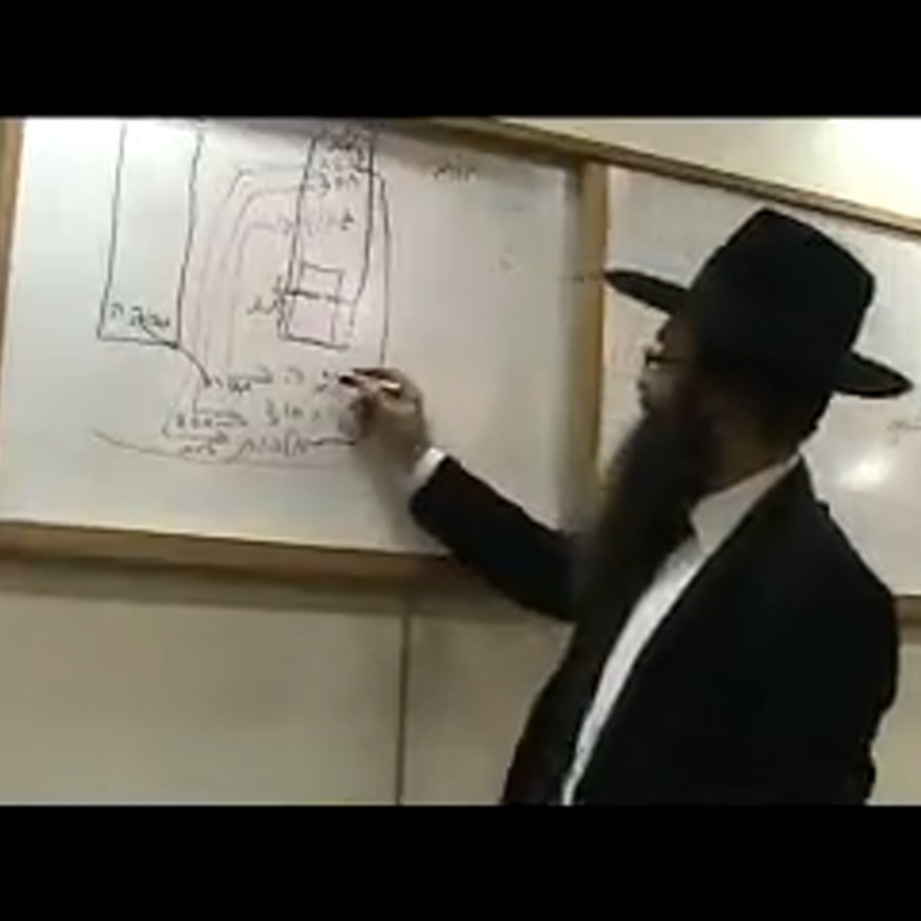 88023אוצרות חיים עם נרה"ג יצחק חלימי שער הנקודים המשך פרק ט 23.07.15 episode artwork