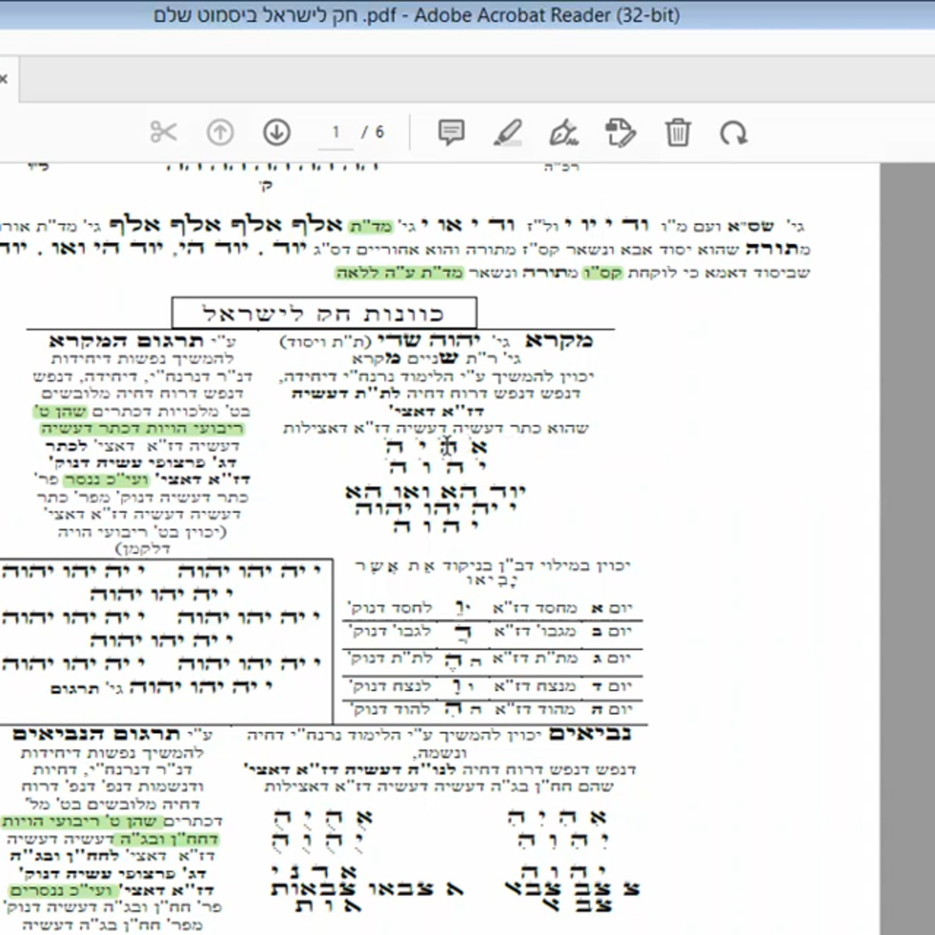 הרב יהושע ביסמוט - חק לישראל - תשפ"ג - חק לישראל - שיעור 01 episode artwork