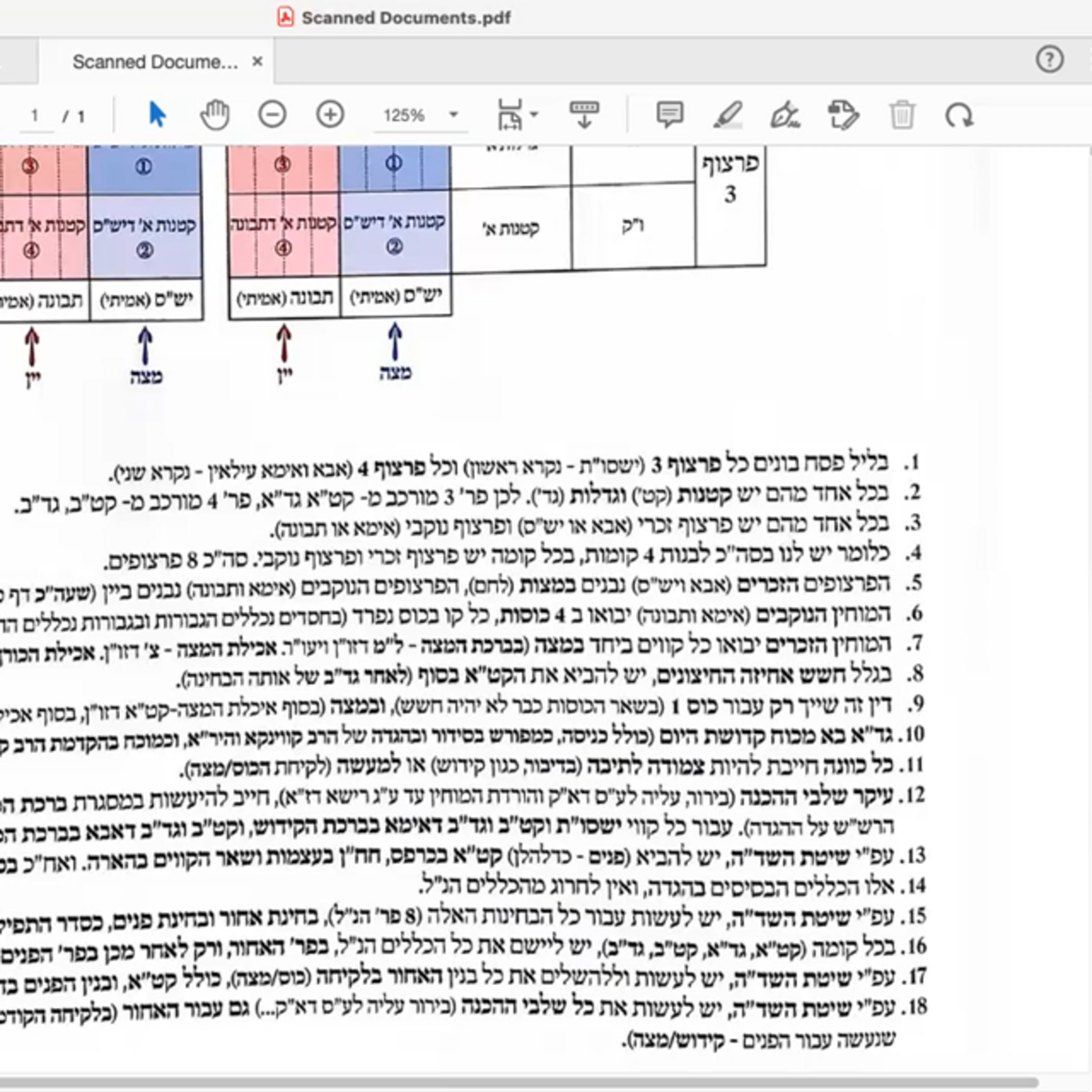 ר' יואל חקון - הגדה של פסח - אוהל משה - תשפ"ג - הגדה של פסח בקיצור - שיעור 02 - כללי ההגדה episode artwork
