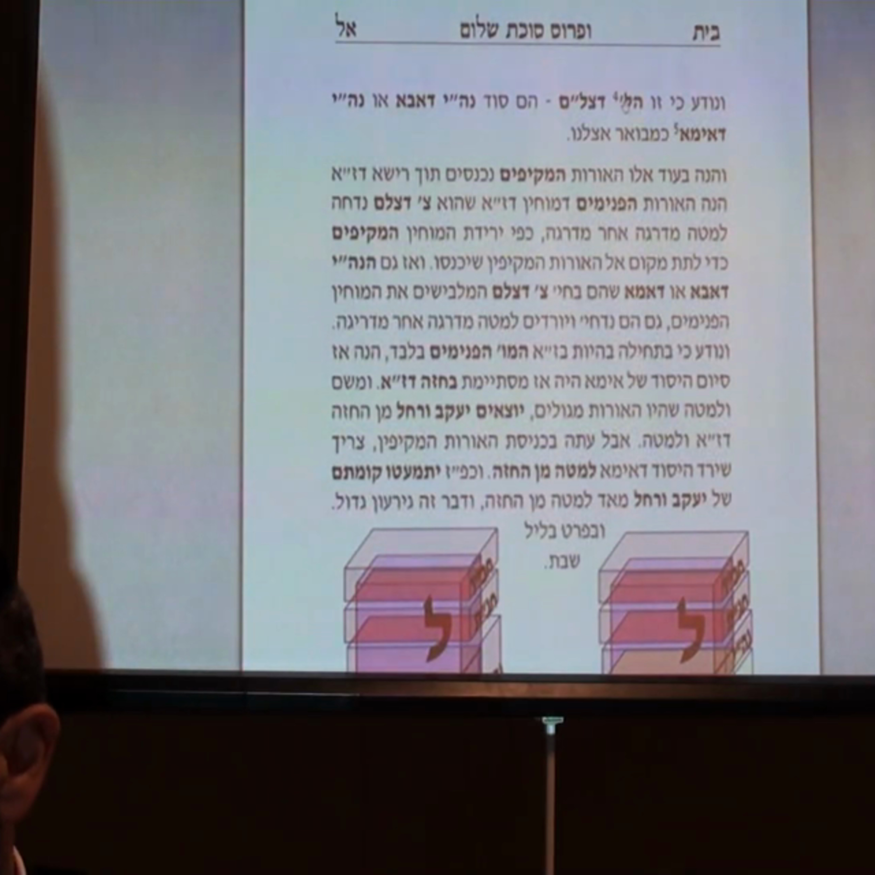 הרב יניב יעקב - שבת מתקדמים - ופרוס סוכת שלום א' episode artwork