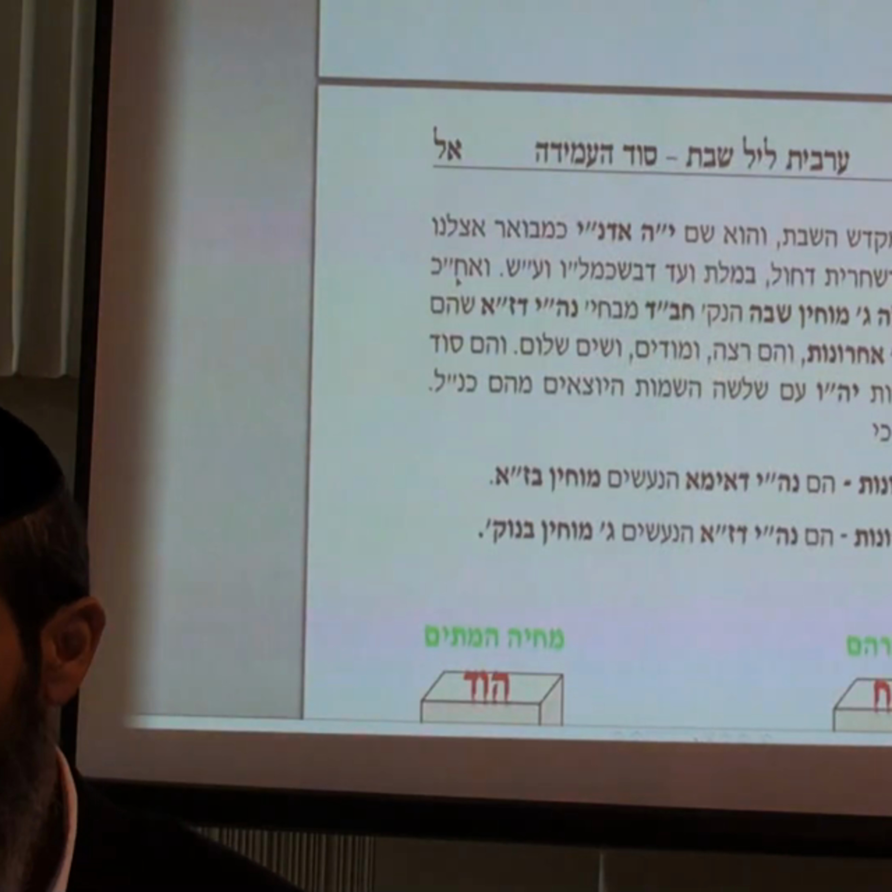 הרב יניב יעקב - כוונות השבת חדש – כוונת העמידה בשבת episode artwork