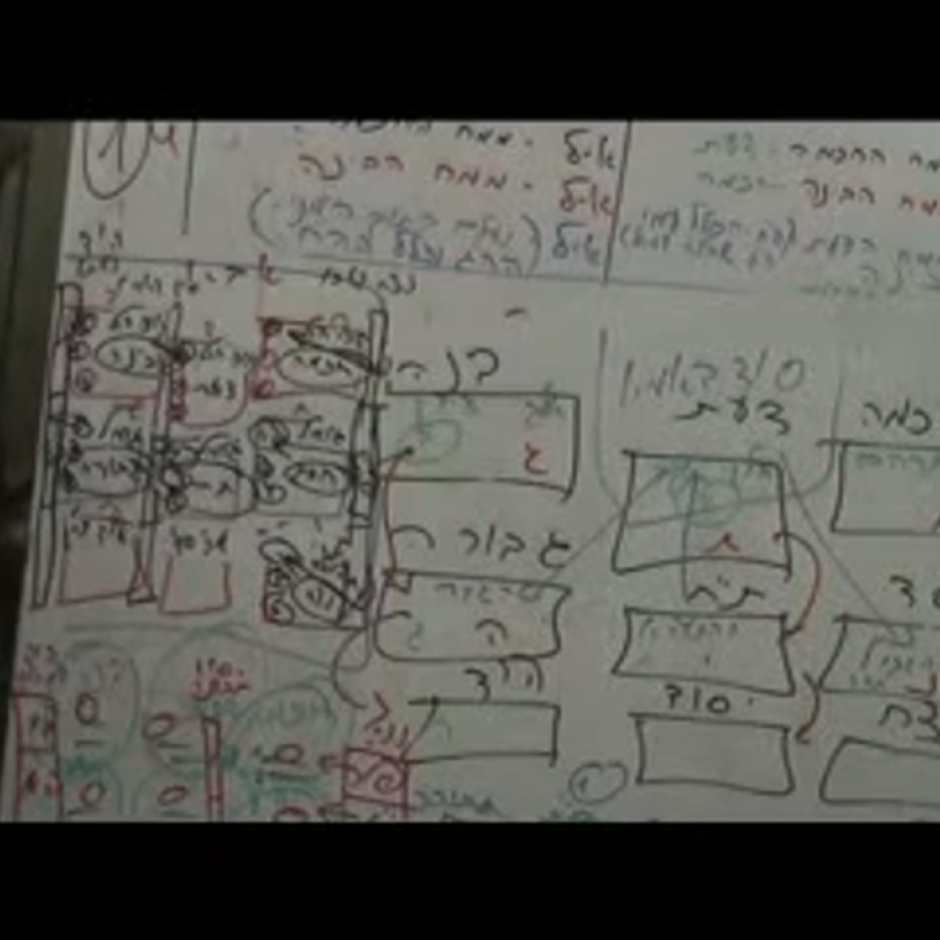 890034שער הכוונות דרושי העמידה דף לא' 25.10.15עם הרב אליהו חלימי episode artwork