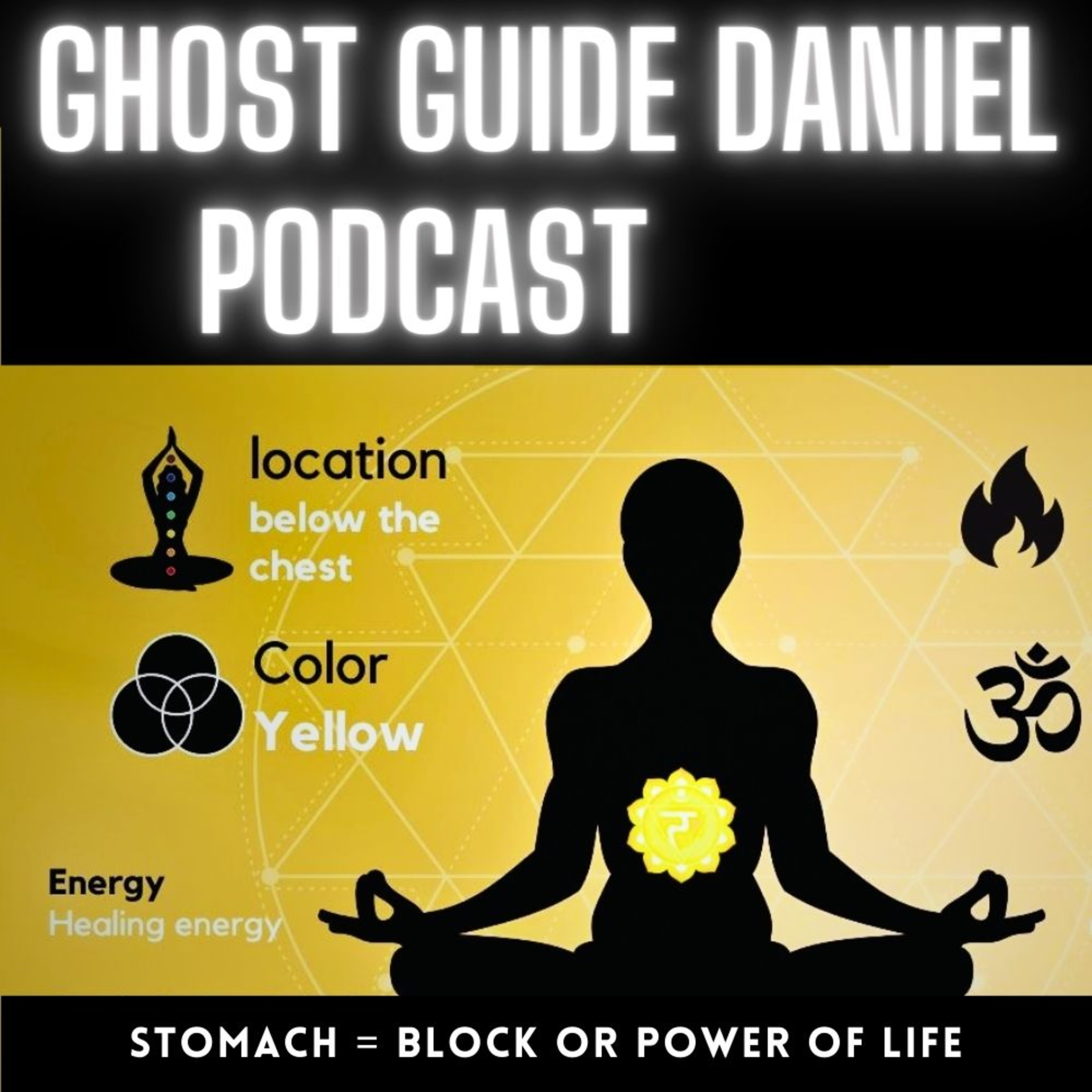 SPIRT | The Stomach = Biggest Block or Power of Life episode artwork