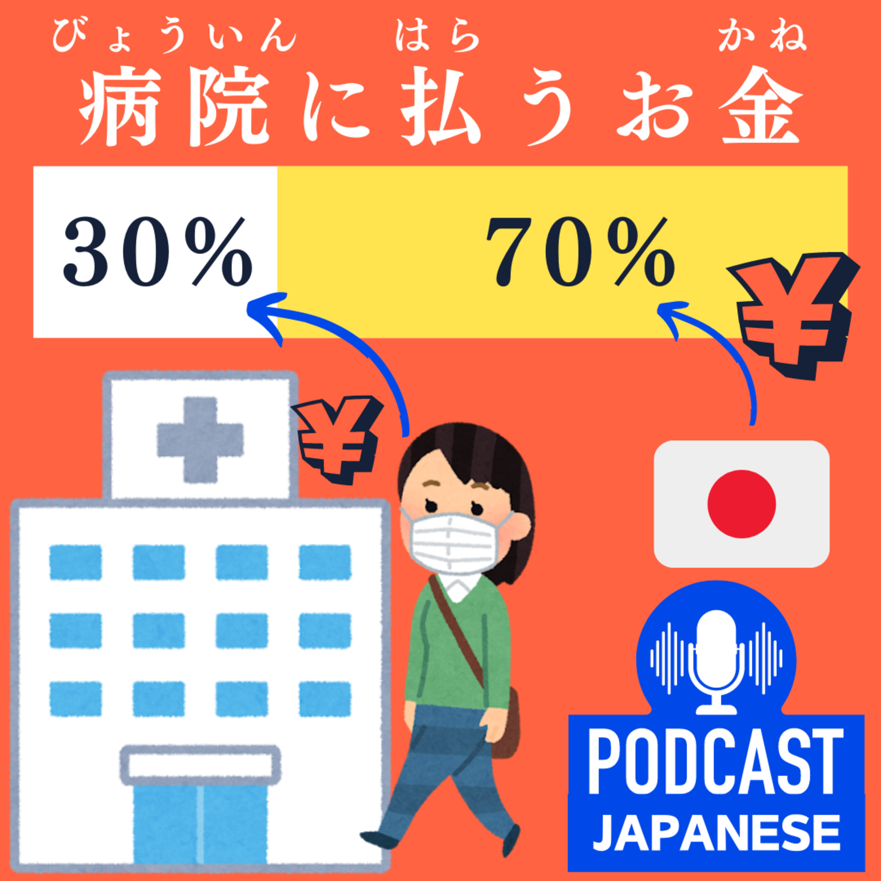 🌸70:日本の病院は安い？日本の医療保険を知ろう！〈日本語聴解Japanese Podcast〉