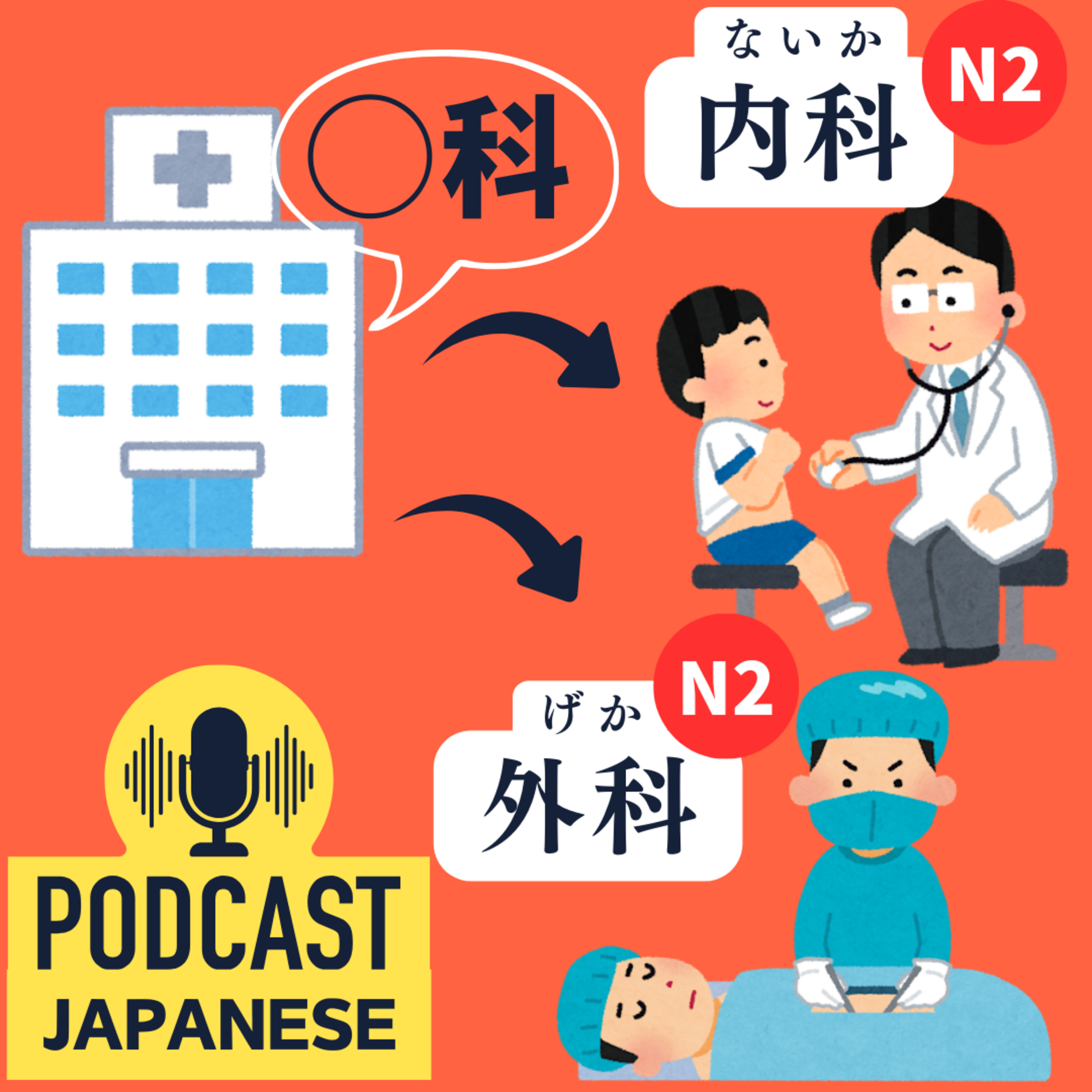 🌸115:病院のいろいろな科を知ろう！〈日本語聴解Japanese Podcast〉