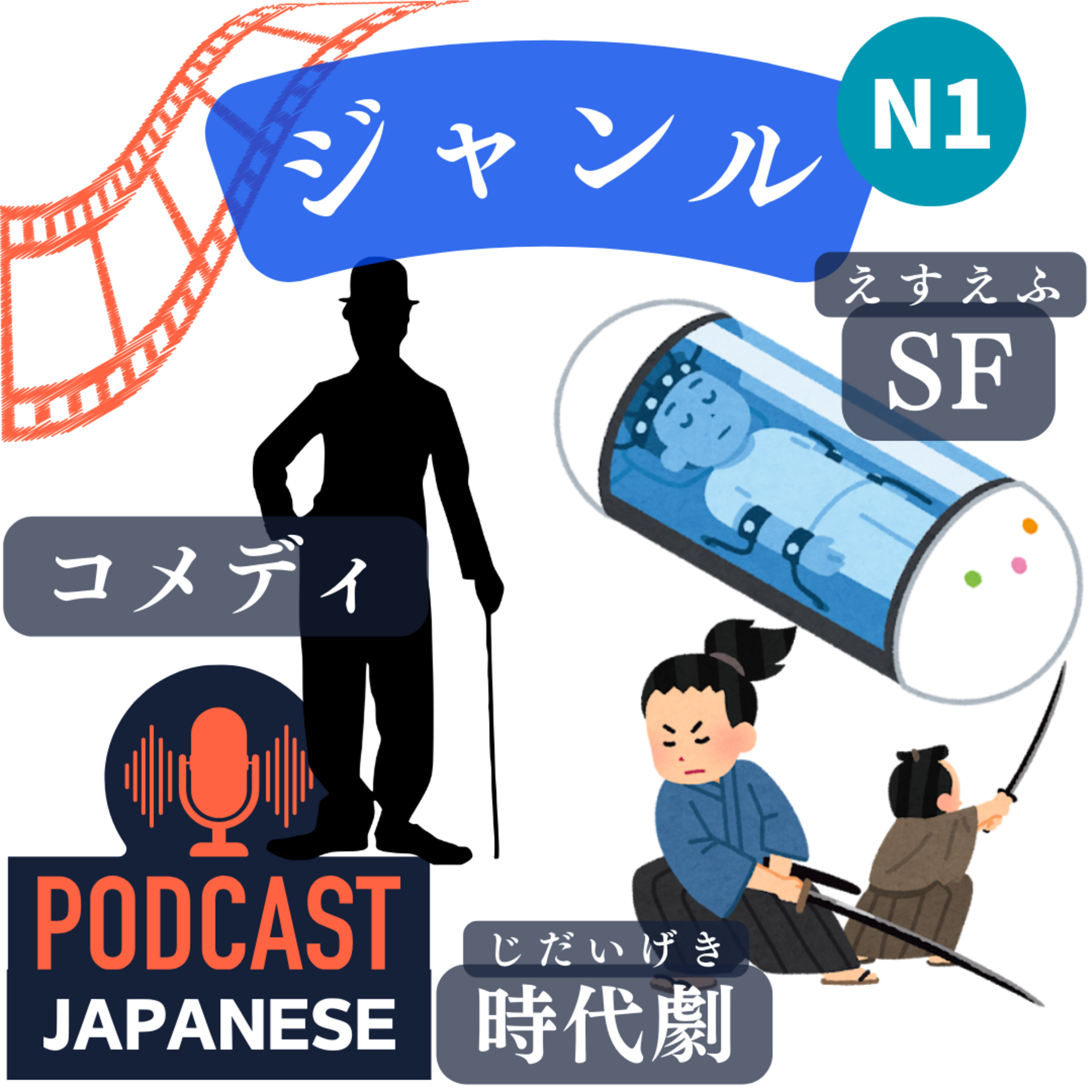 🌸131:映画やドラマのジャンルを知って、日本語を楽しく学ぼう！〈日本語聴解Japanese Podcast〉