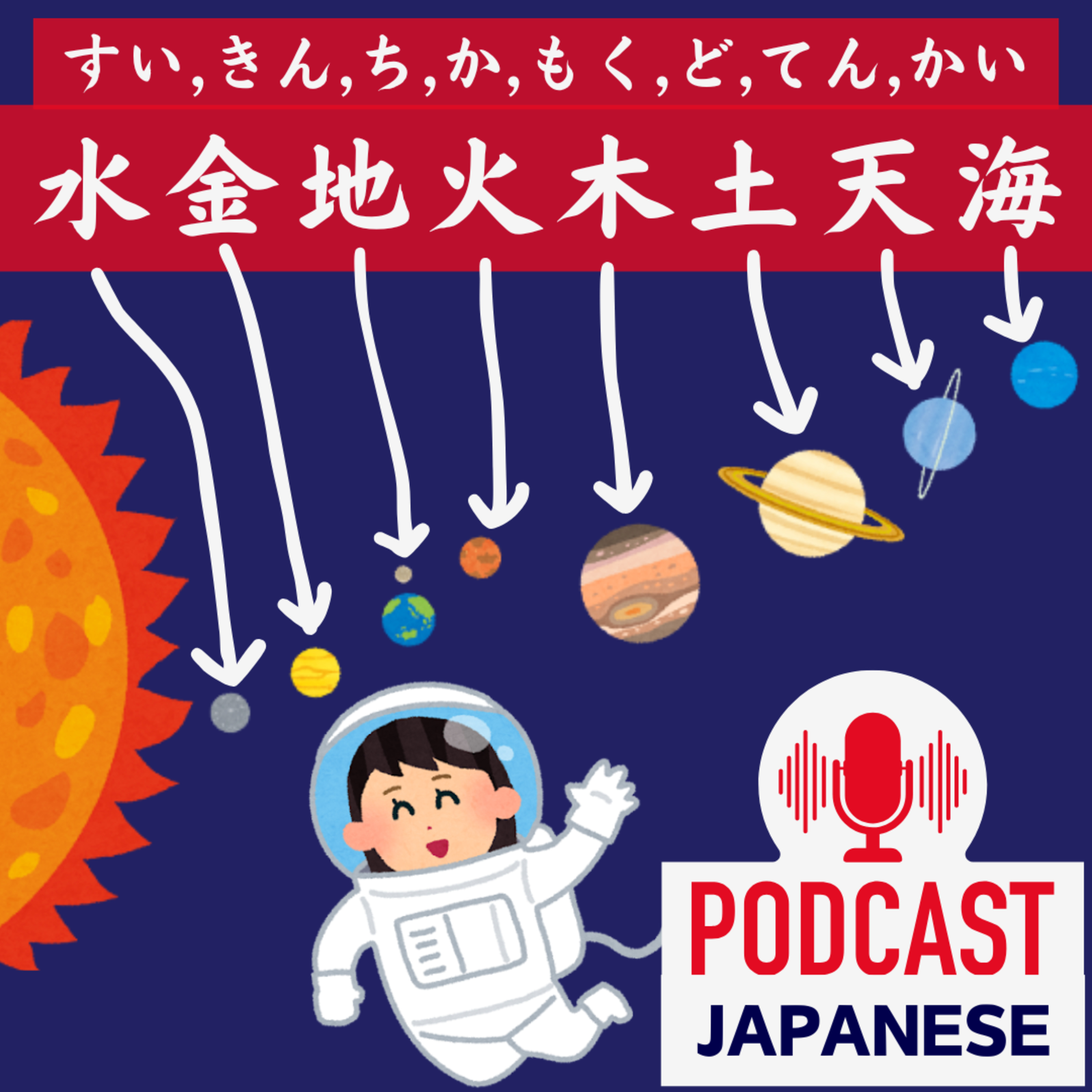 🌸220:☀️太陽のまわりの8つの星「水金地火木土天海」とは？〈日本語聴解Japanese Podcast〉