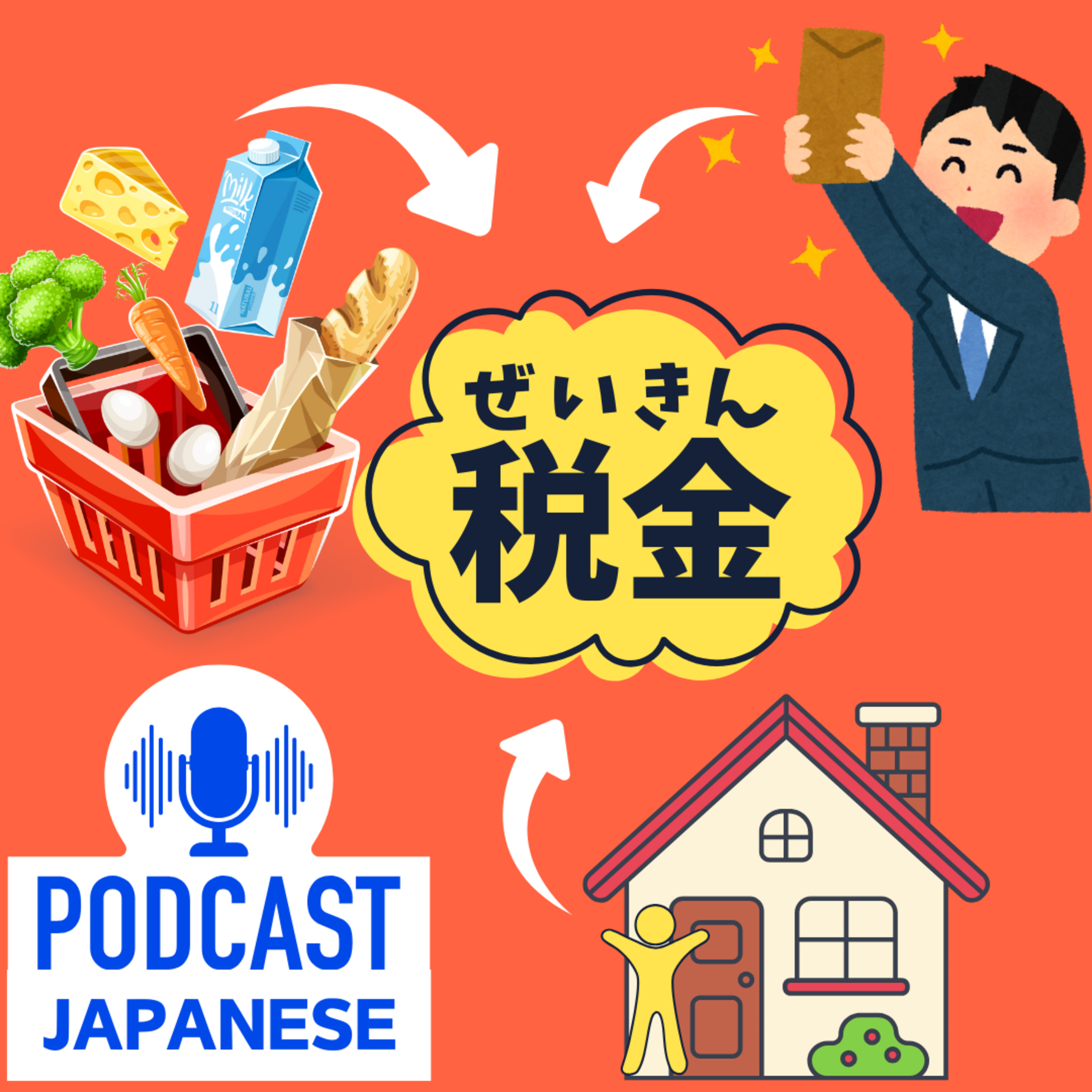🌸266:どんな税金があるの？消費税・所得税・住民税をわかりやすく説明！〈日本語聴解 Japanese Podcast〉