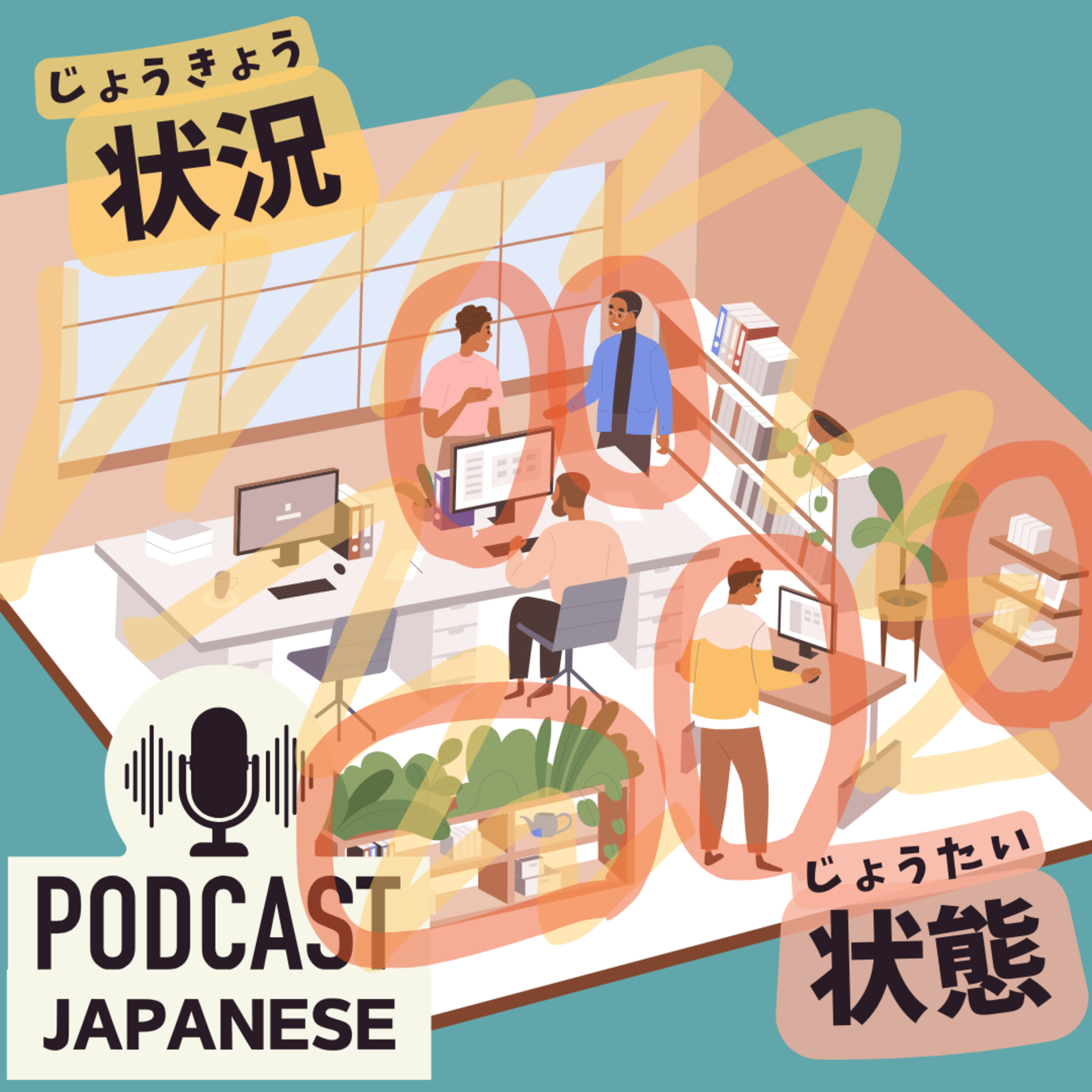 🌸296:「状況」と「状態」のちがい〈日本語聴解 Japanese Podcast〉