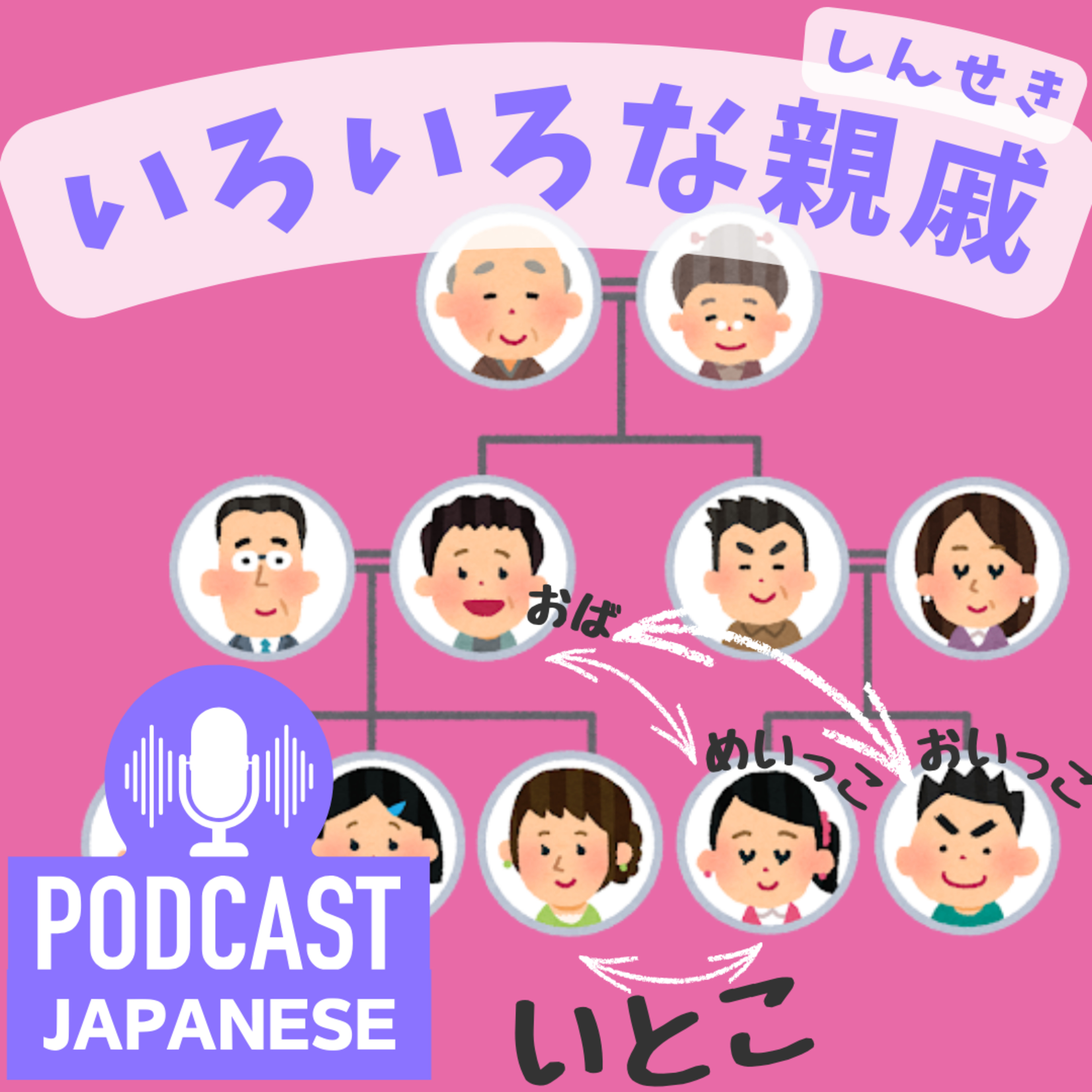 🌸304:いろいろな親戚「おじさん」「おばさん」「おいっこ」「めいっこ」〈日本語聴解 Japanese Podcast〉
