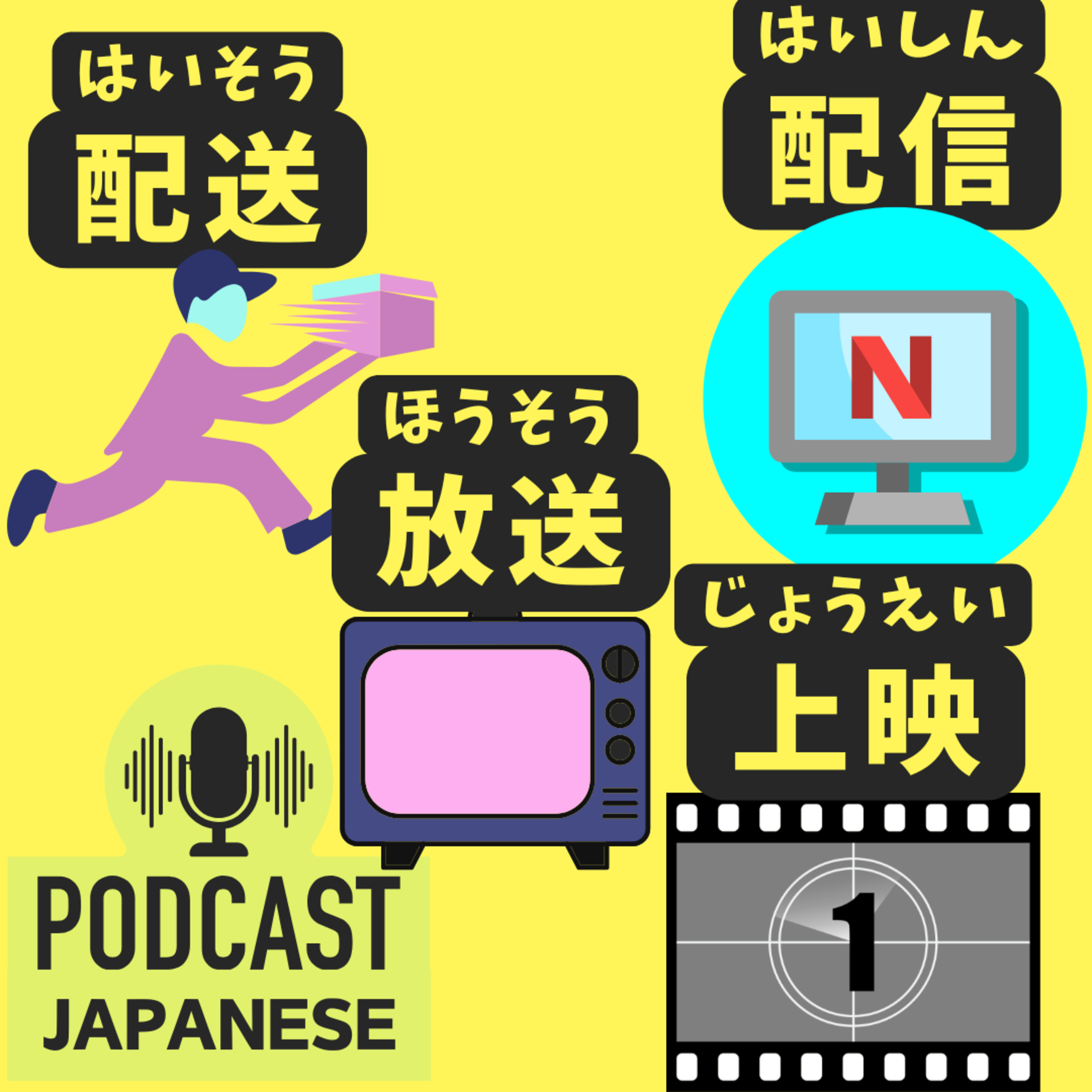 🌸347:どうやって送る？「配送・配信・放送・上映」のちがい〈日本語聴解 Japanese Podcast〉