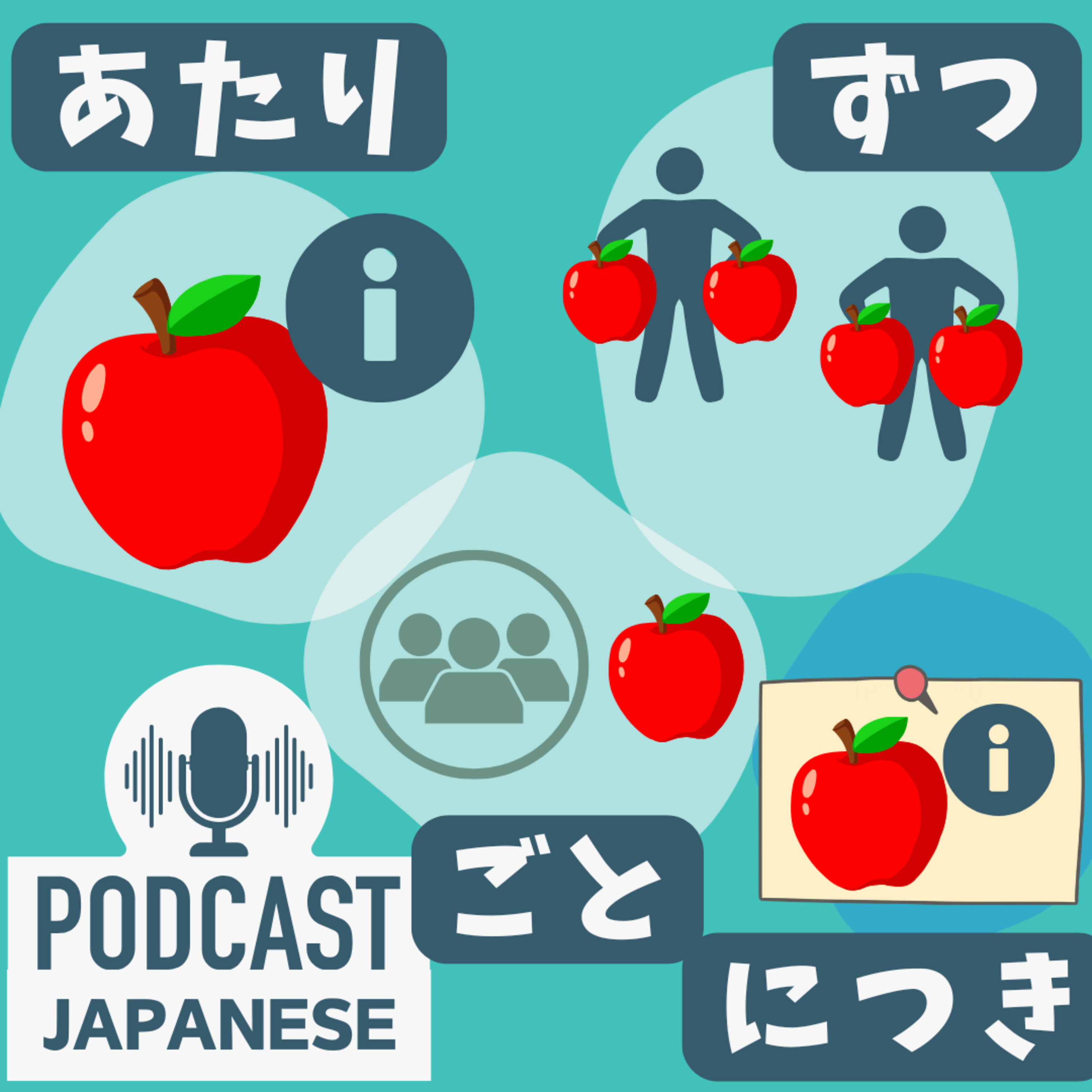 🌸400:「あたり・ずつ・ごと・につき」のちがいは？〈日本語聴解 Japanese Podcast〉