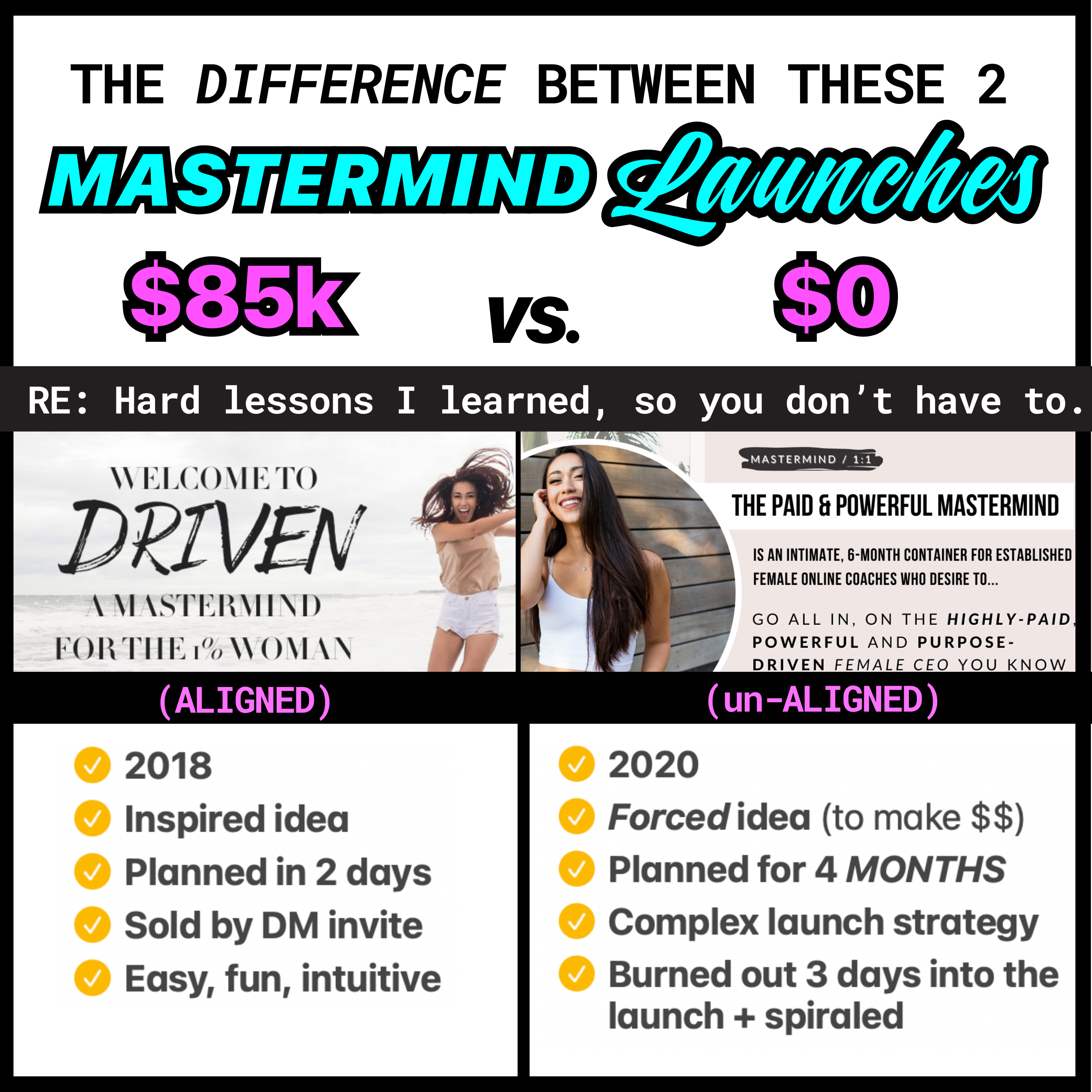 My "FAILED" $0k Launch (VS) my $85k Launch: THE DIFFERENCES episode artwork