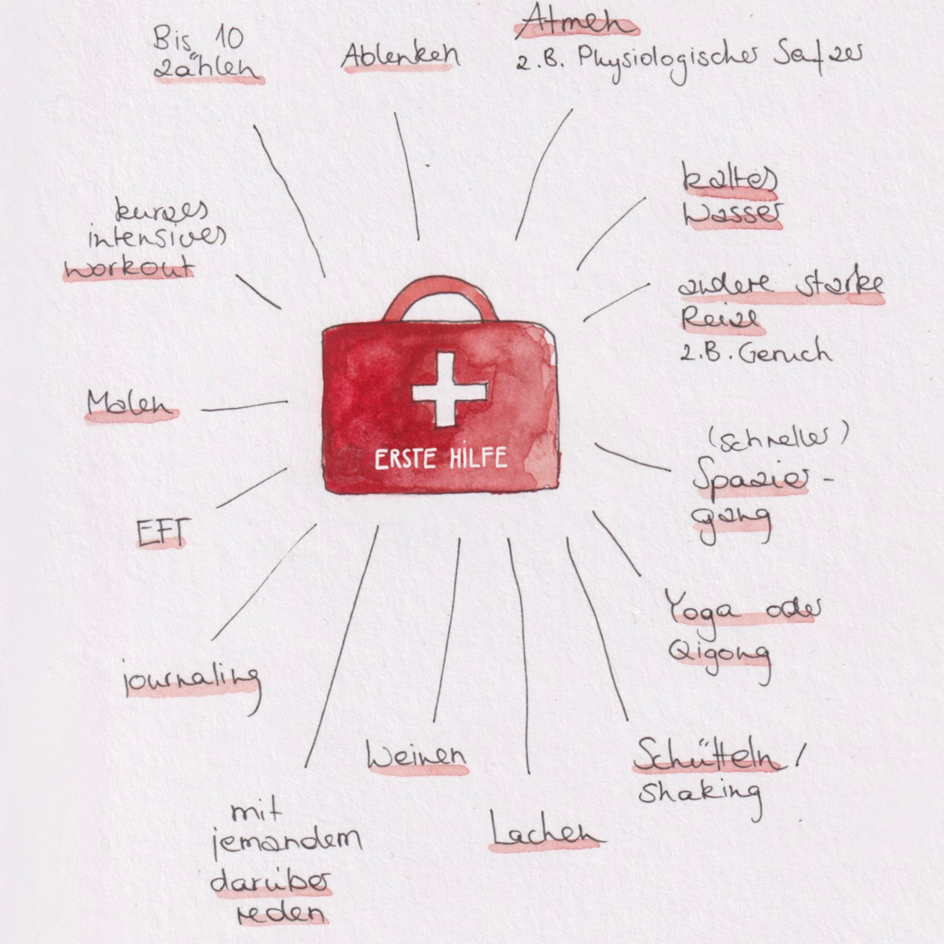 Bedienungsanleitung fürs Leben