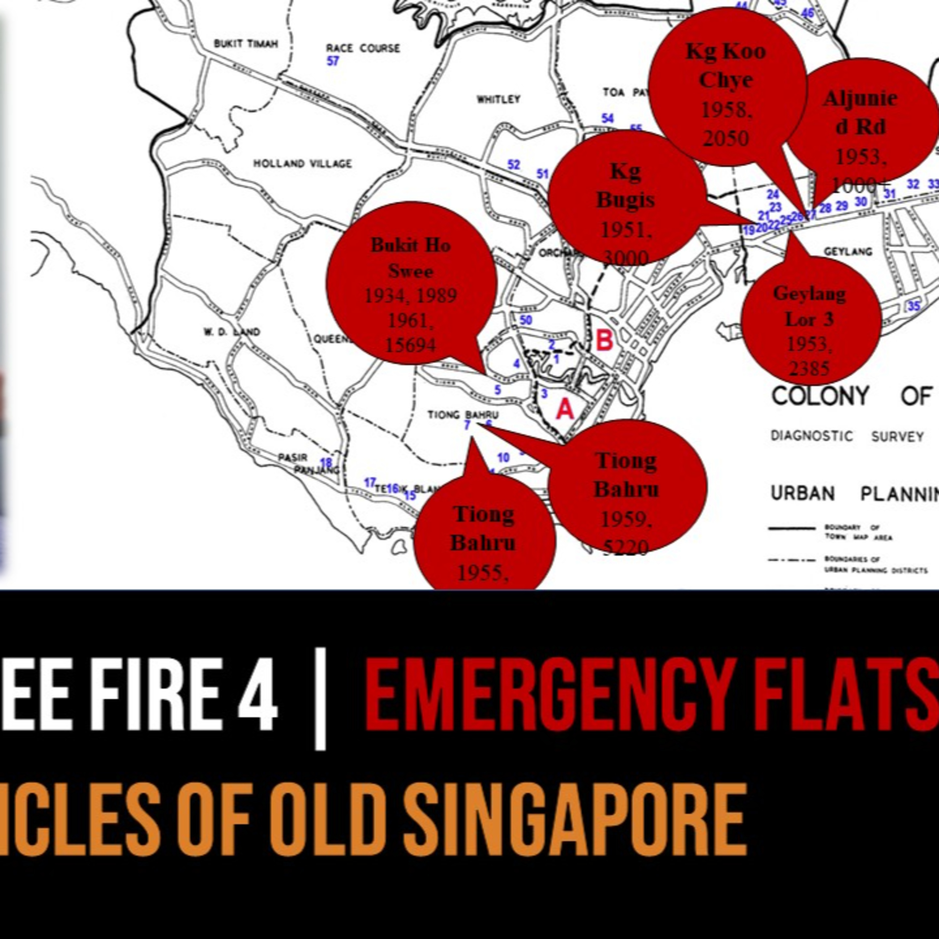 Chronicles of Old Singapore | The Bukit Ho Swee Fire Part 4 – The Other Fires