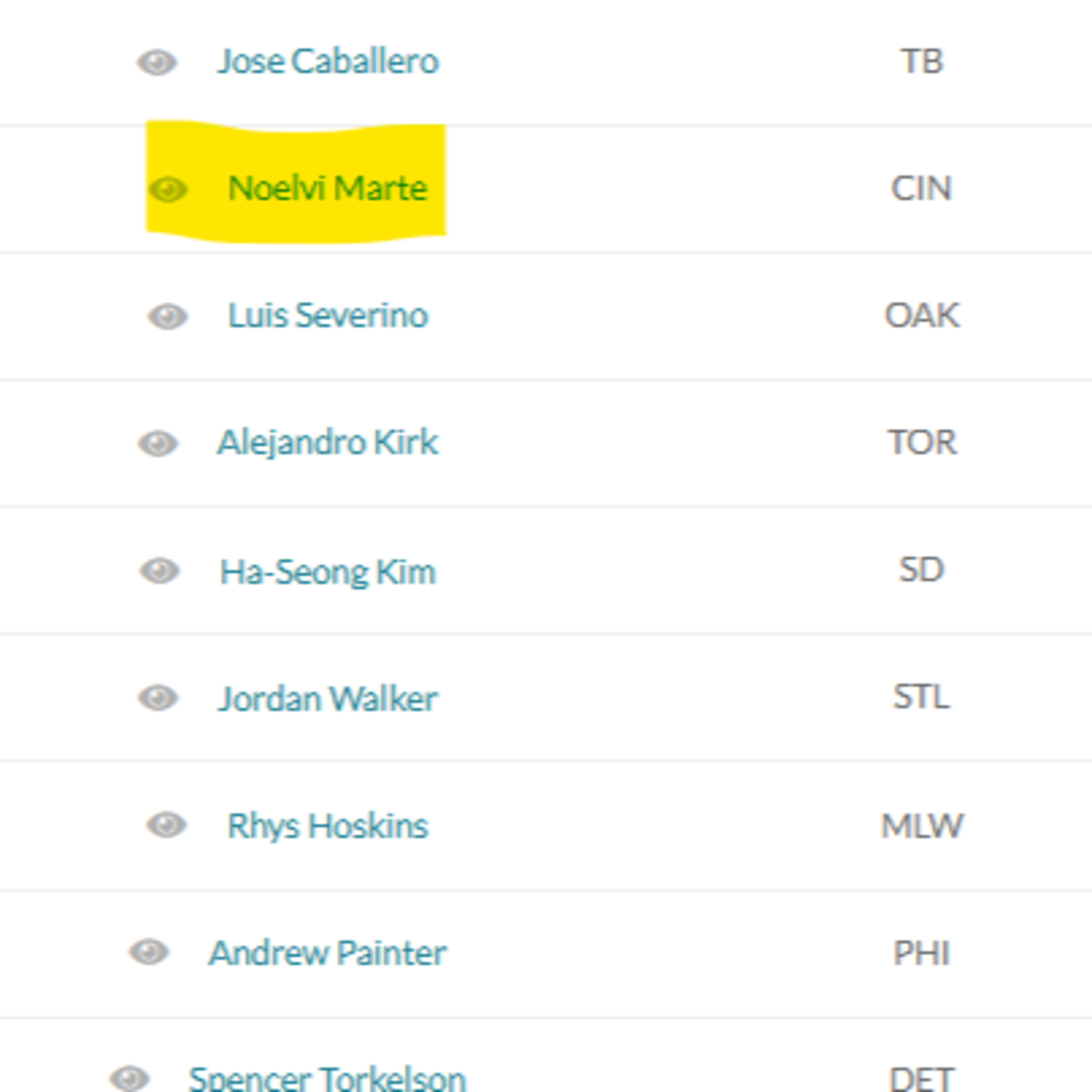 Total Bases Podcast: S5E23: Using NFBC ADP to Find Deep Sleepers episode artwork