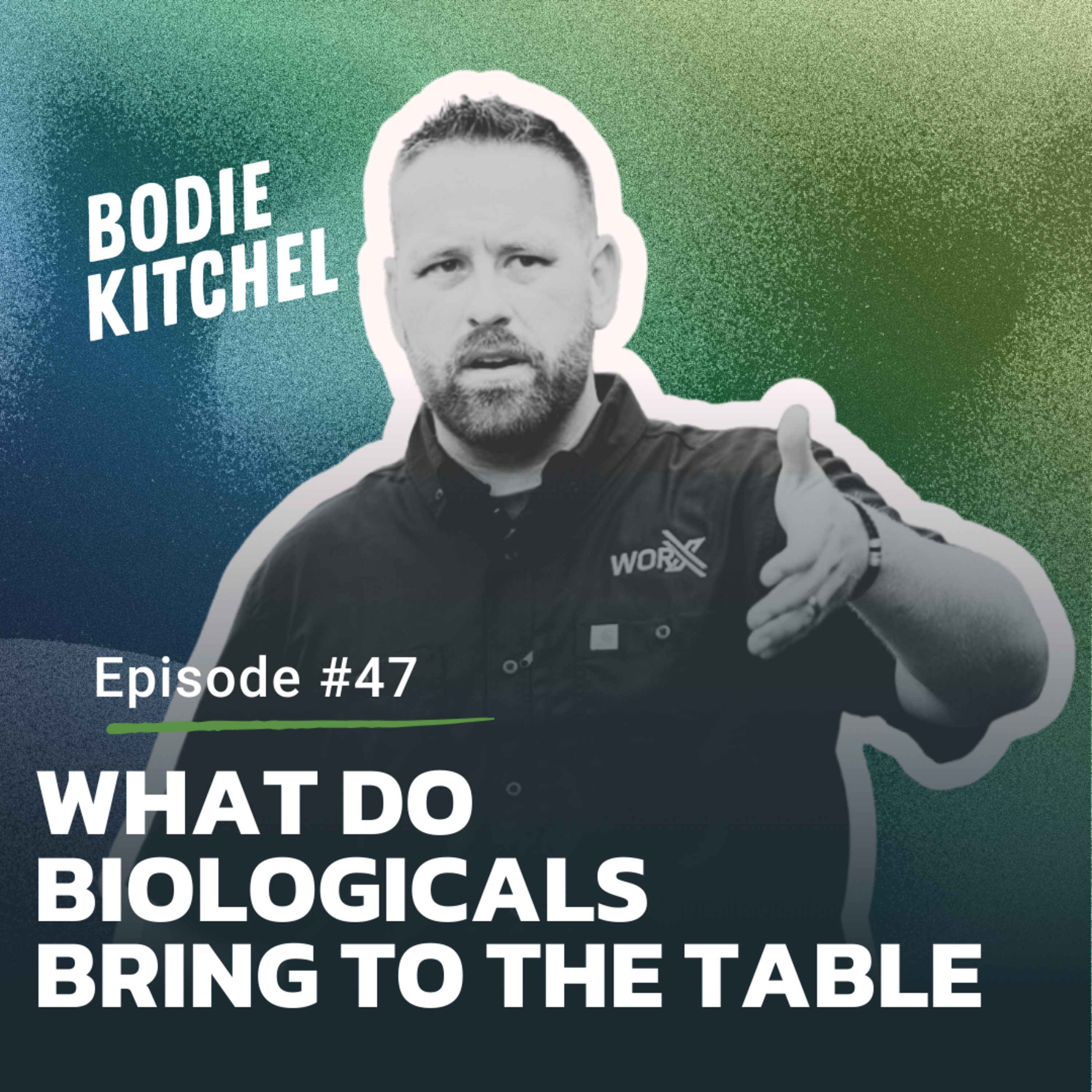 #47: What Do Biologicals Bring To the Table? ft. Bodie Kitchel  episode artwork