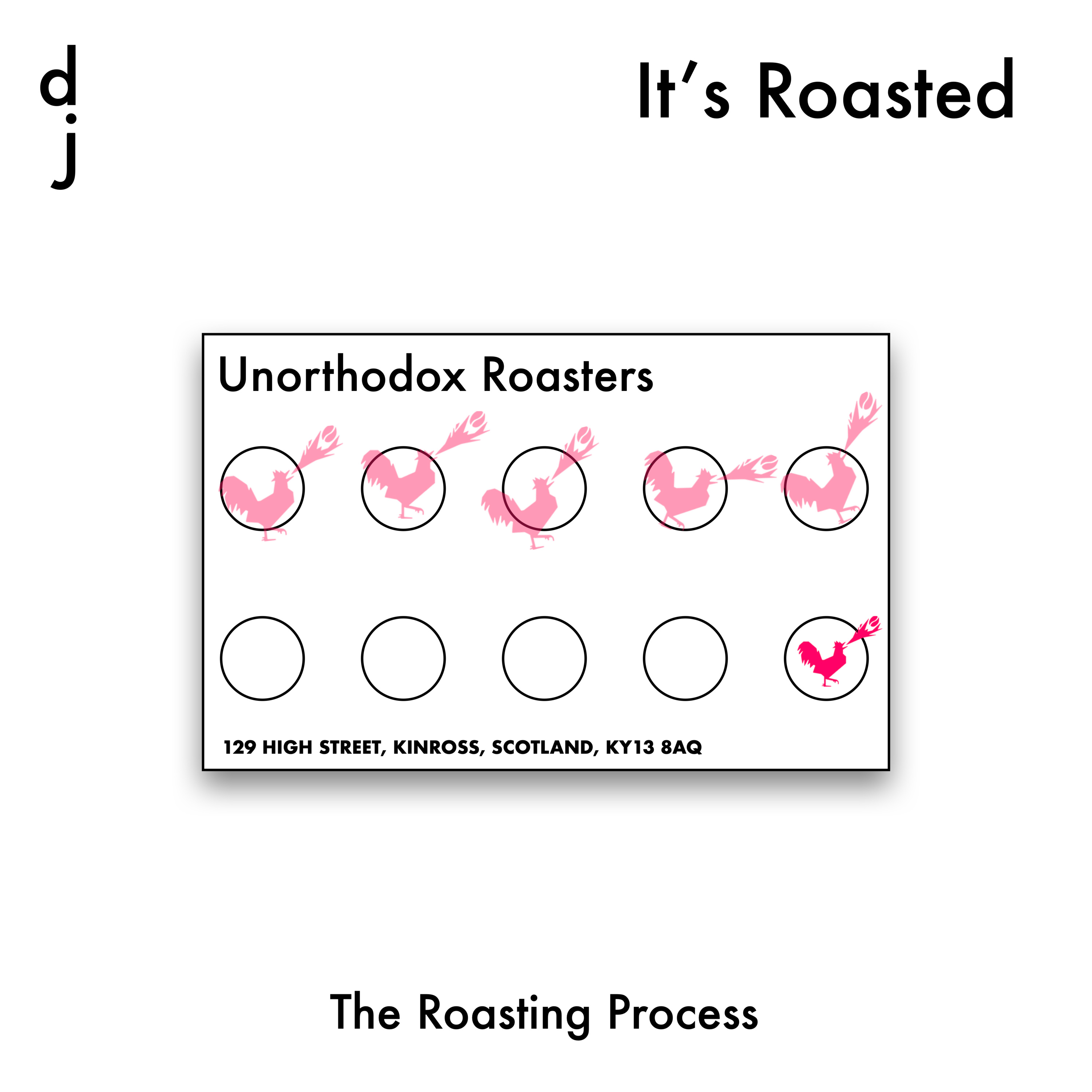 It\'s Roasted