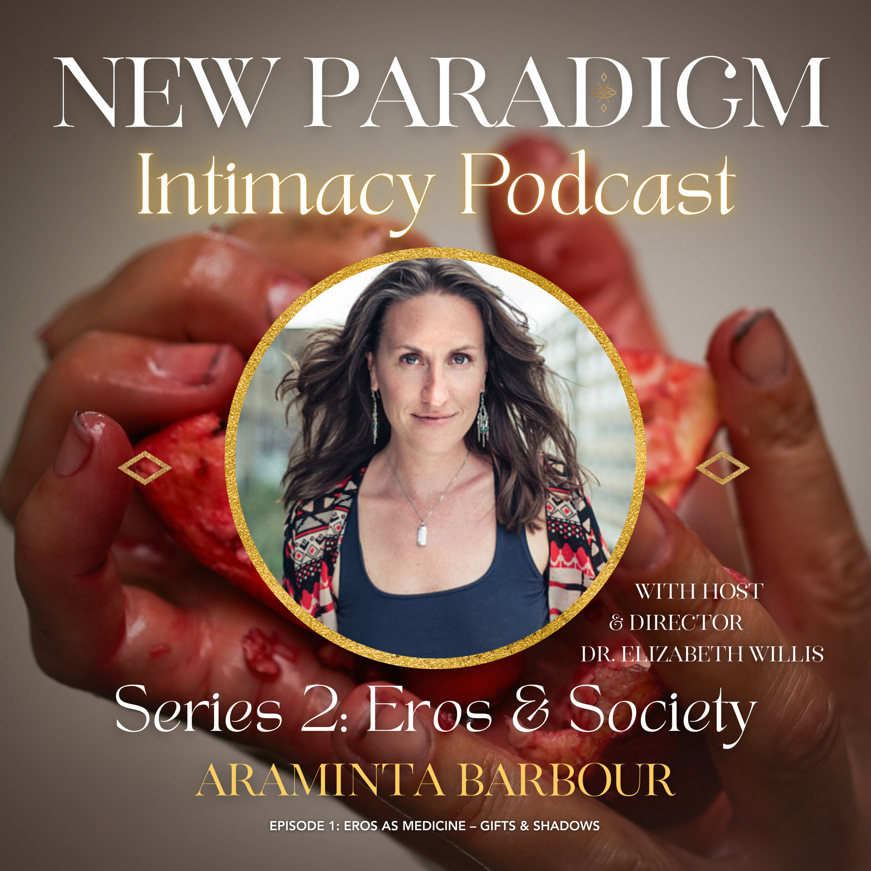 Institute New Paradigm Intimacy