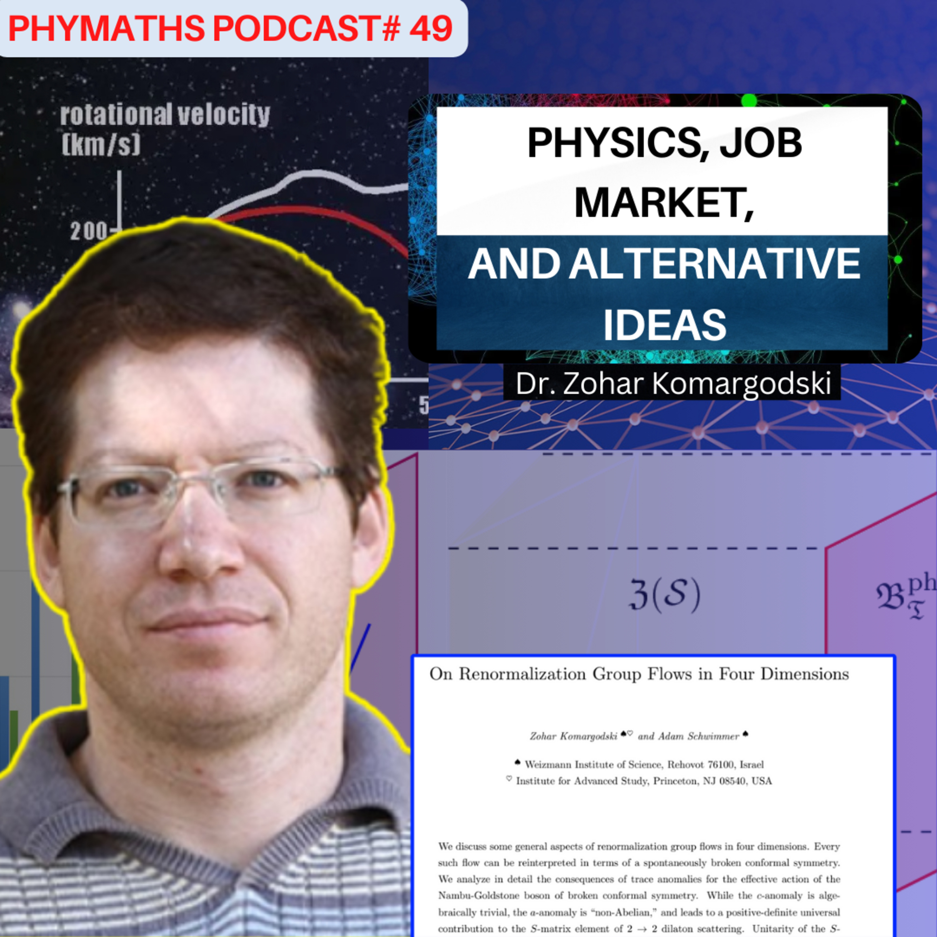 Phymaths podcast