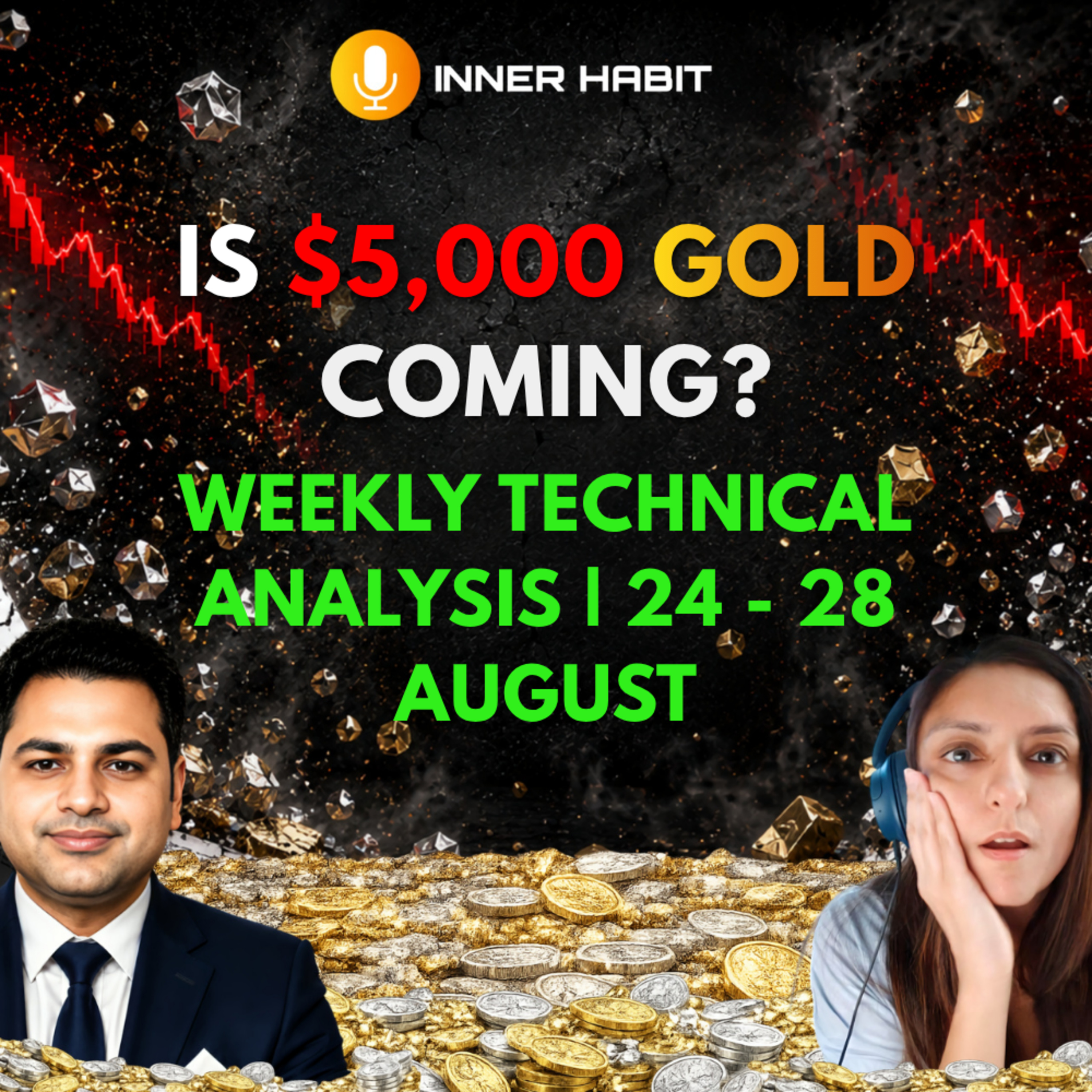 Weekly Technical Analysis 24 - 28 Aug 2026 | GOLD'S $5000 Target After Massive Breakout?