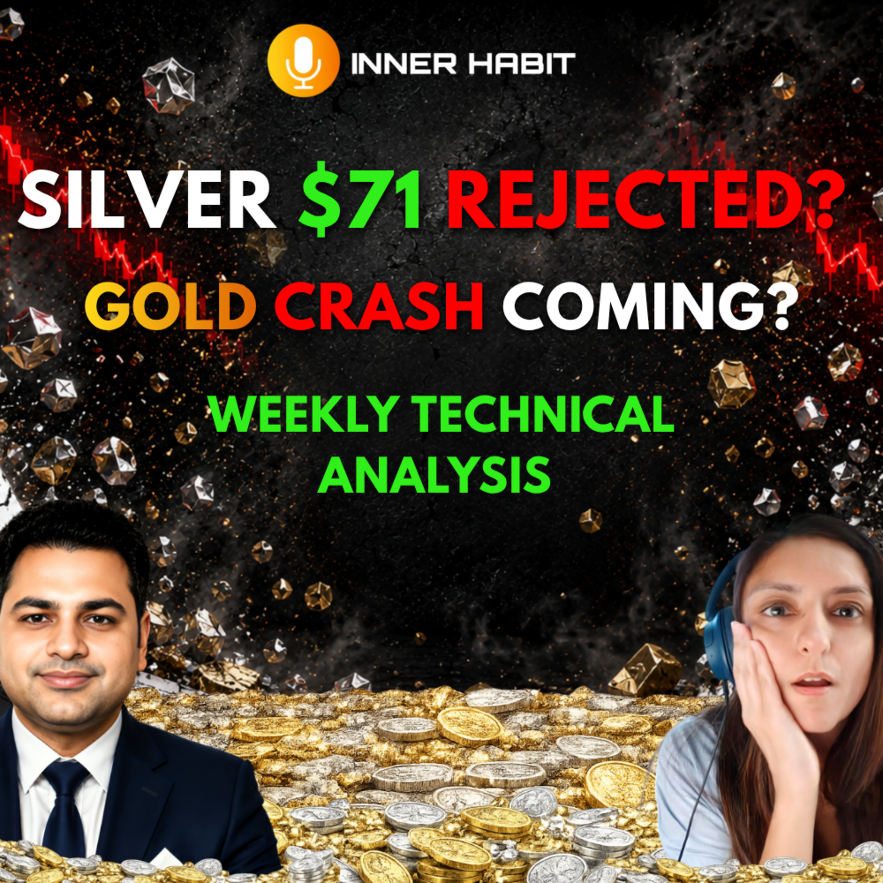 Gold Price Prediction 31 Aug - 4 Sep 2026: Fed Rate Cut, US Inflation & Silver Analysis