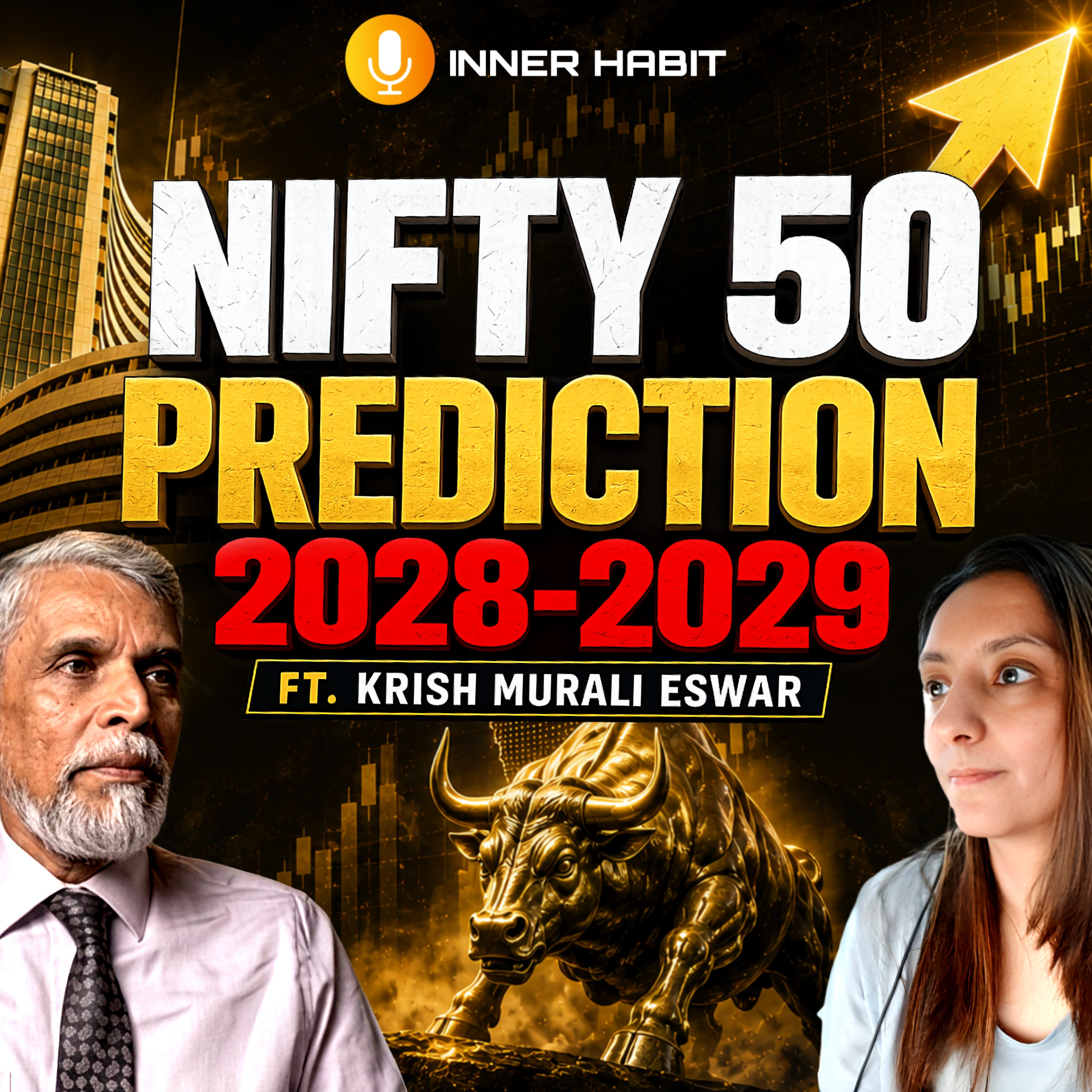 Nifty 50 Prediction 2028 - 2029 | Could the market fall before the next major rally?