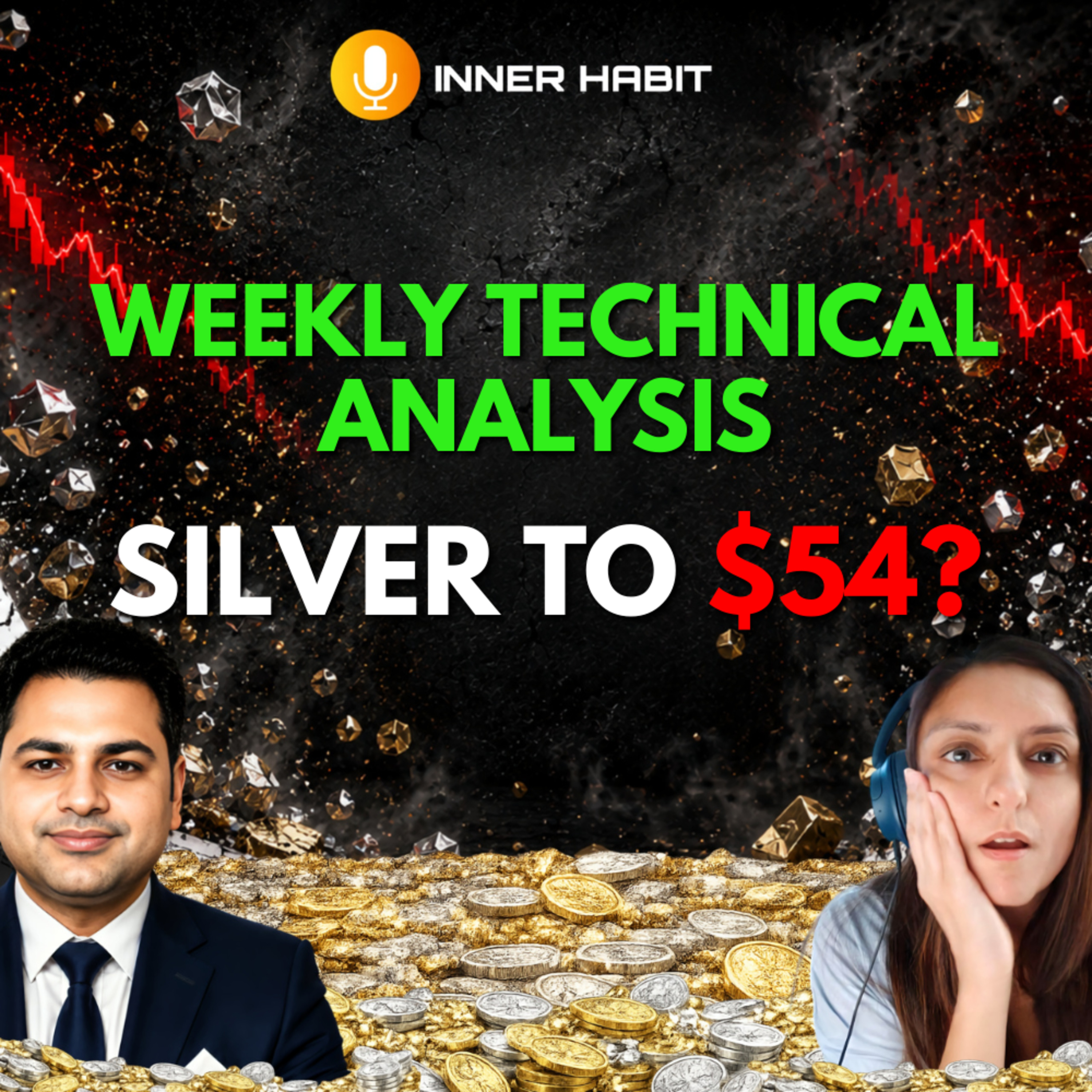 Gold Price Prediction This Week: Head & Shoulder Pattern Signals GOLD & SILVER FALL? Silver Analysis