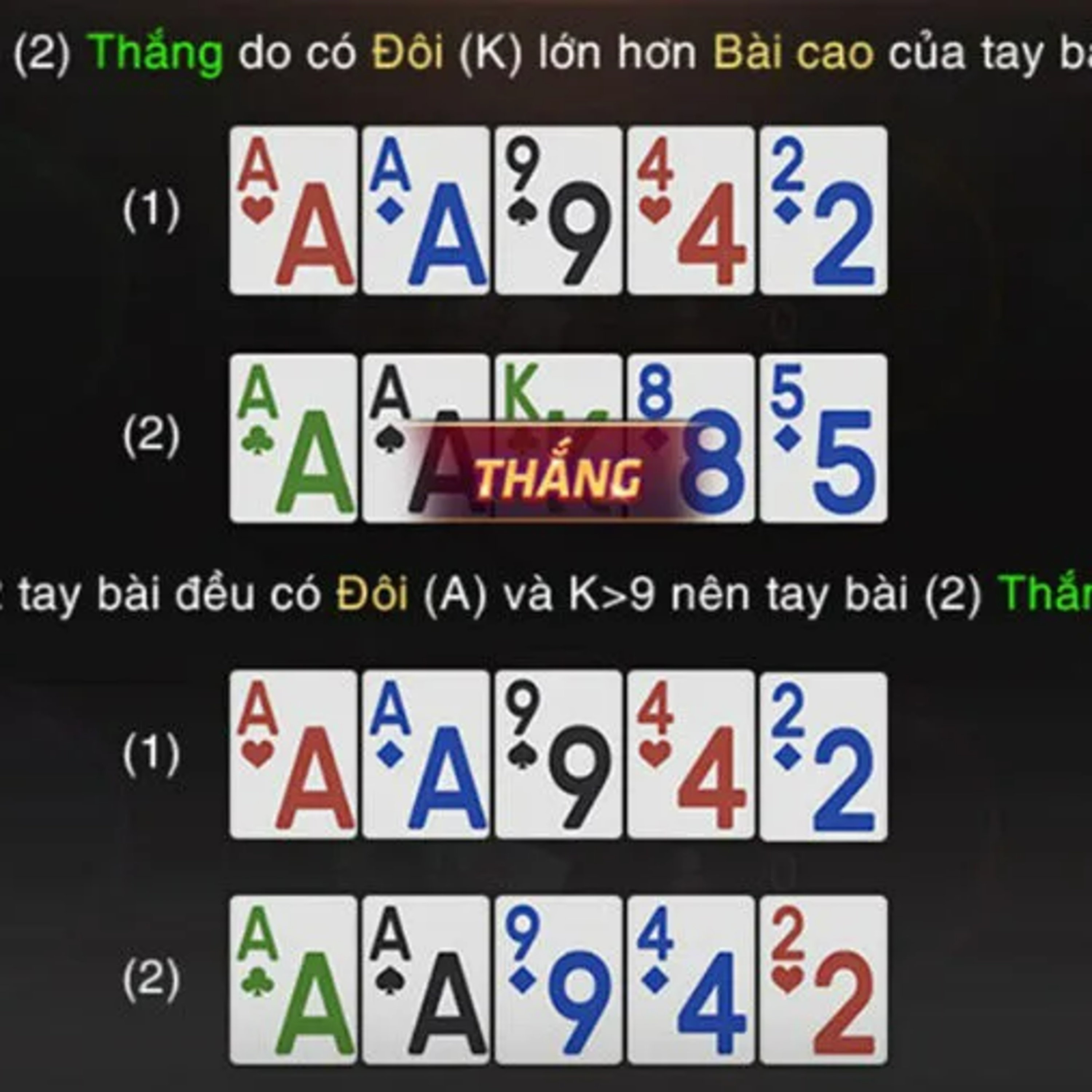 Zowin Poker