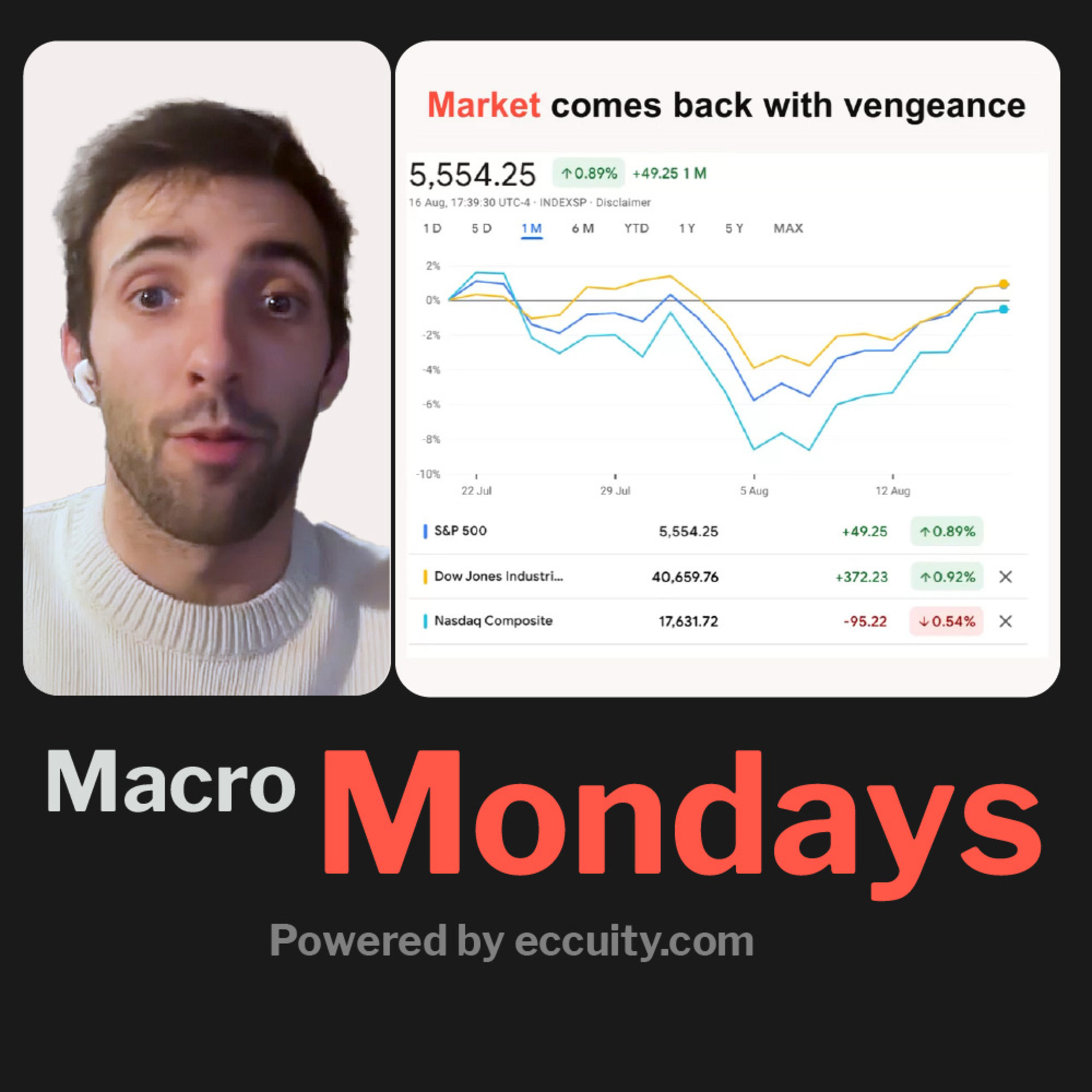 eccuity Podcasts