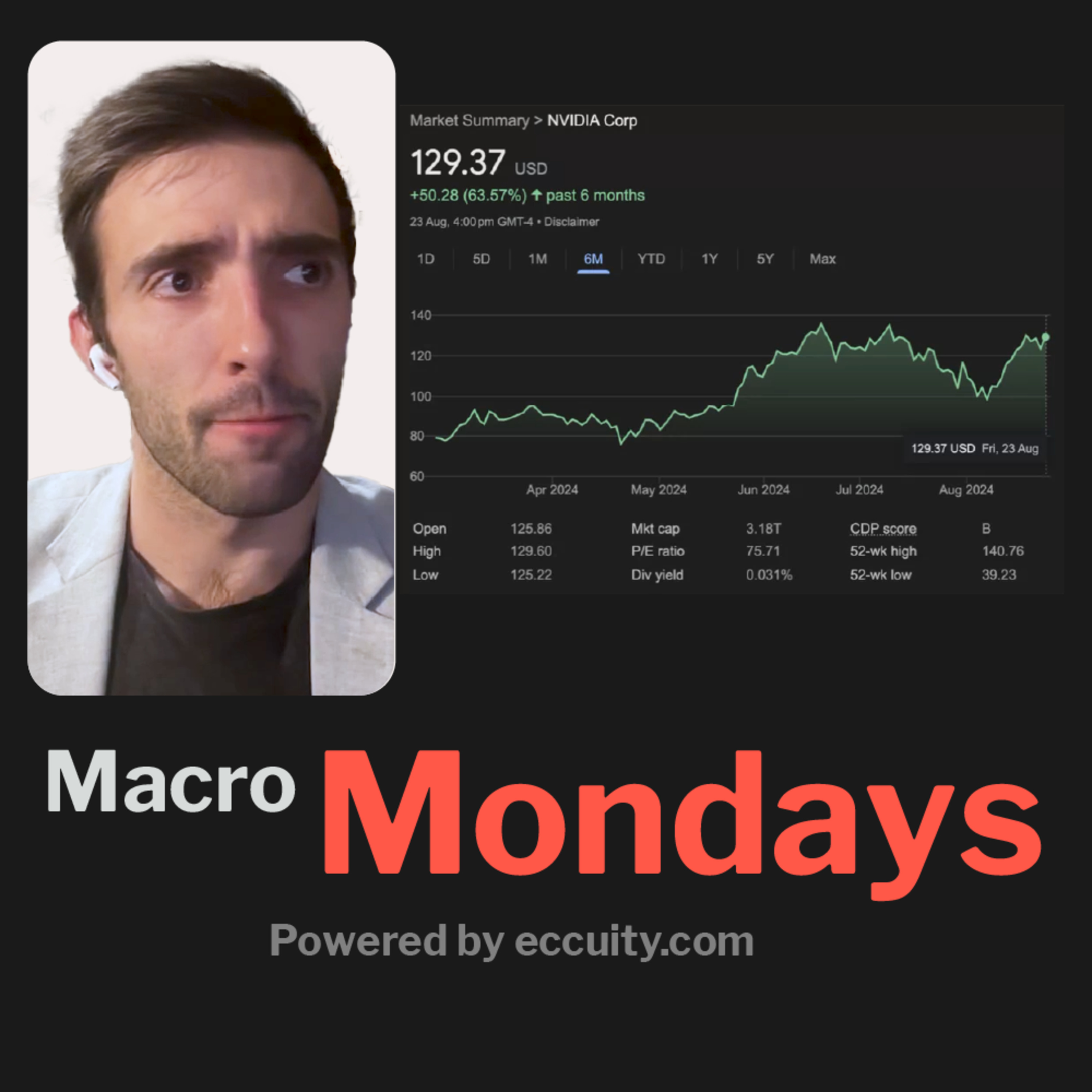 eccuity Podcasts